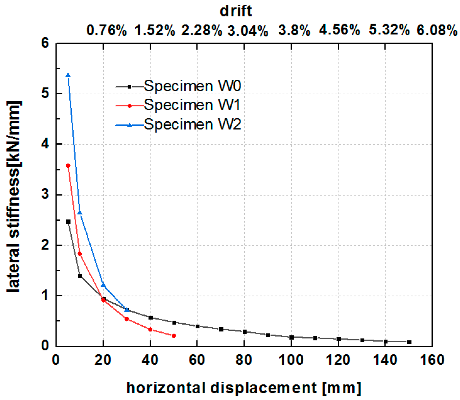 Polymers 14 00773 g023 550