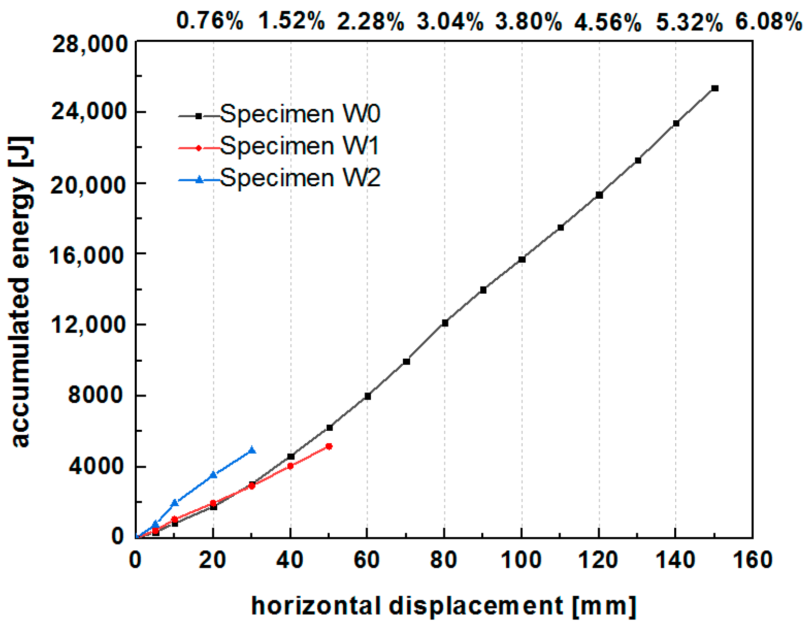 Polymers 14 00773 g024 550