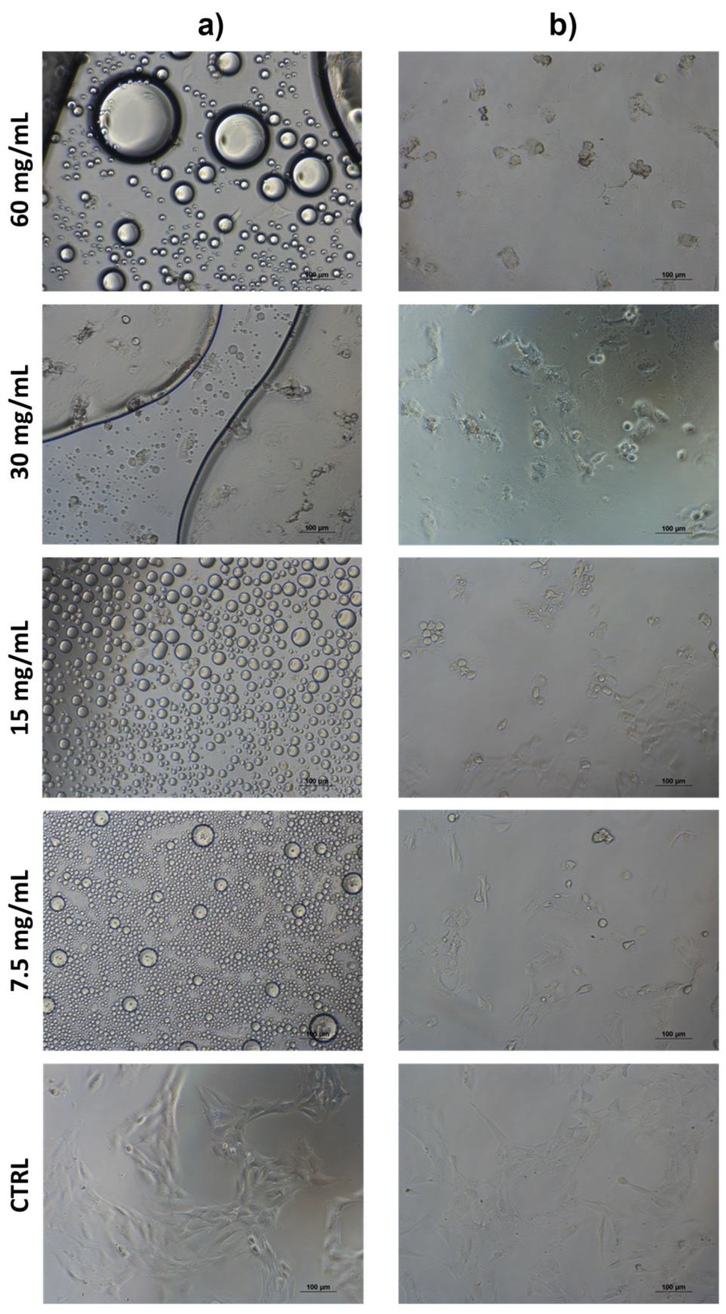 Polymers Free Full Text Self Assembled Amphiphilic Fluorinated Random Copolymers For The Encapsulation And Release Of The Hydrophobic Combretastatin A 4 Drug Html