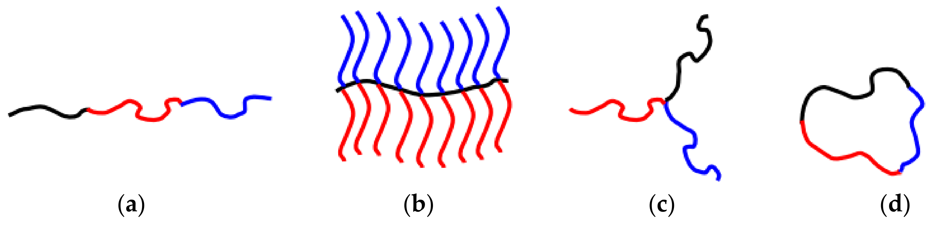 Polymers 14 00777 sch002 550
