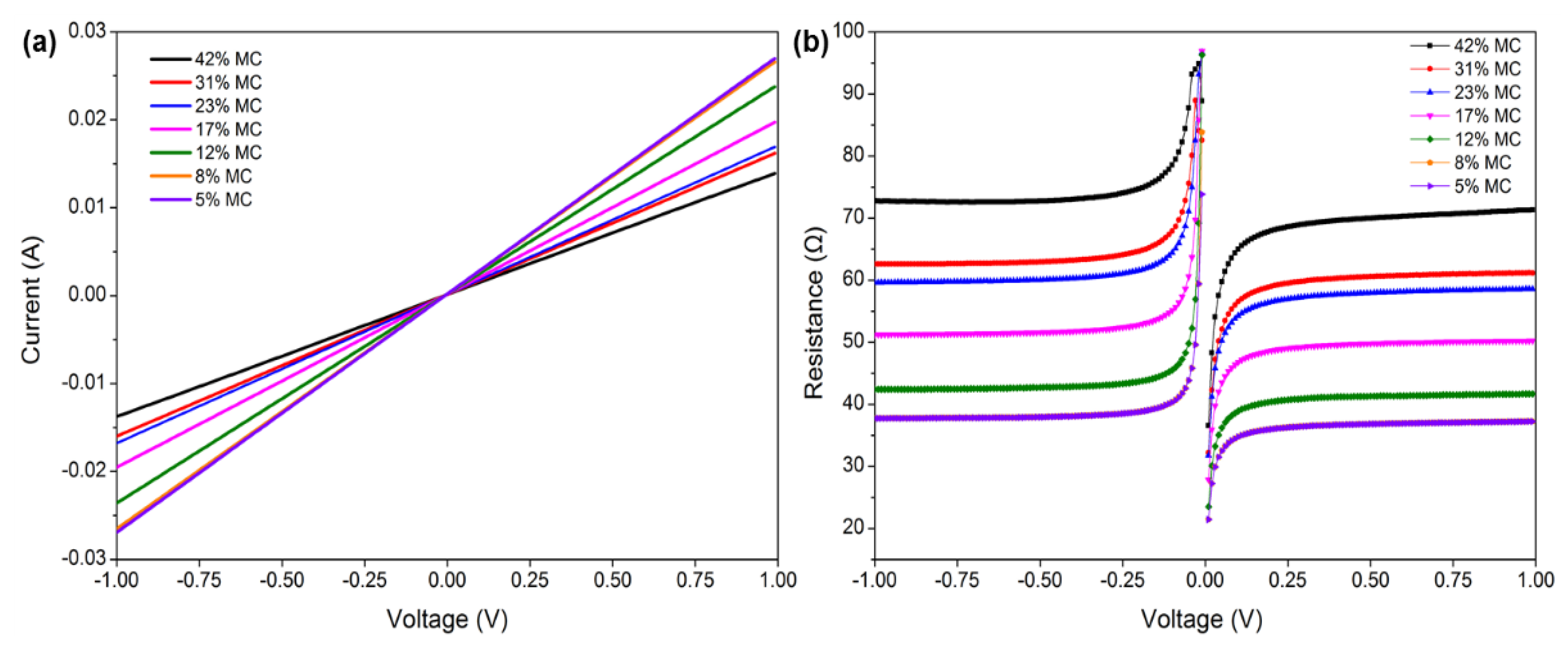 Polymers 14 00778 g006