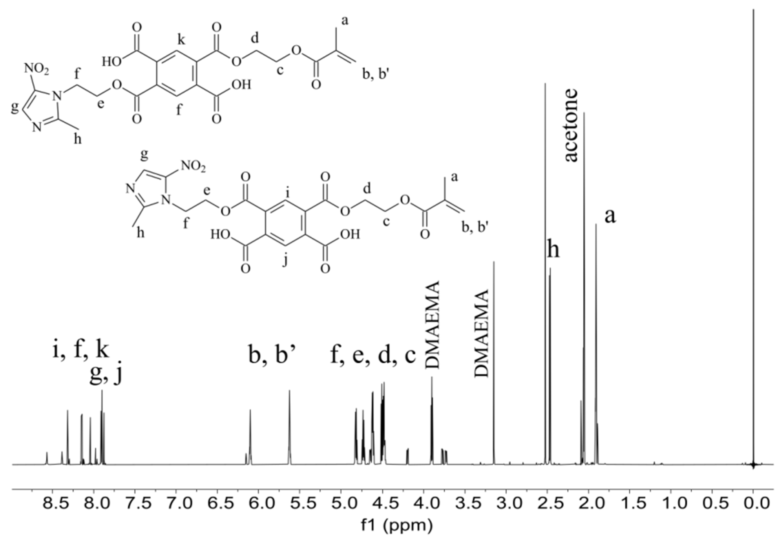 Polymers 14 00780 g002 550
