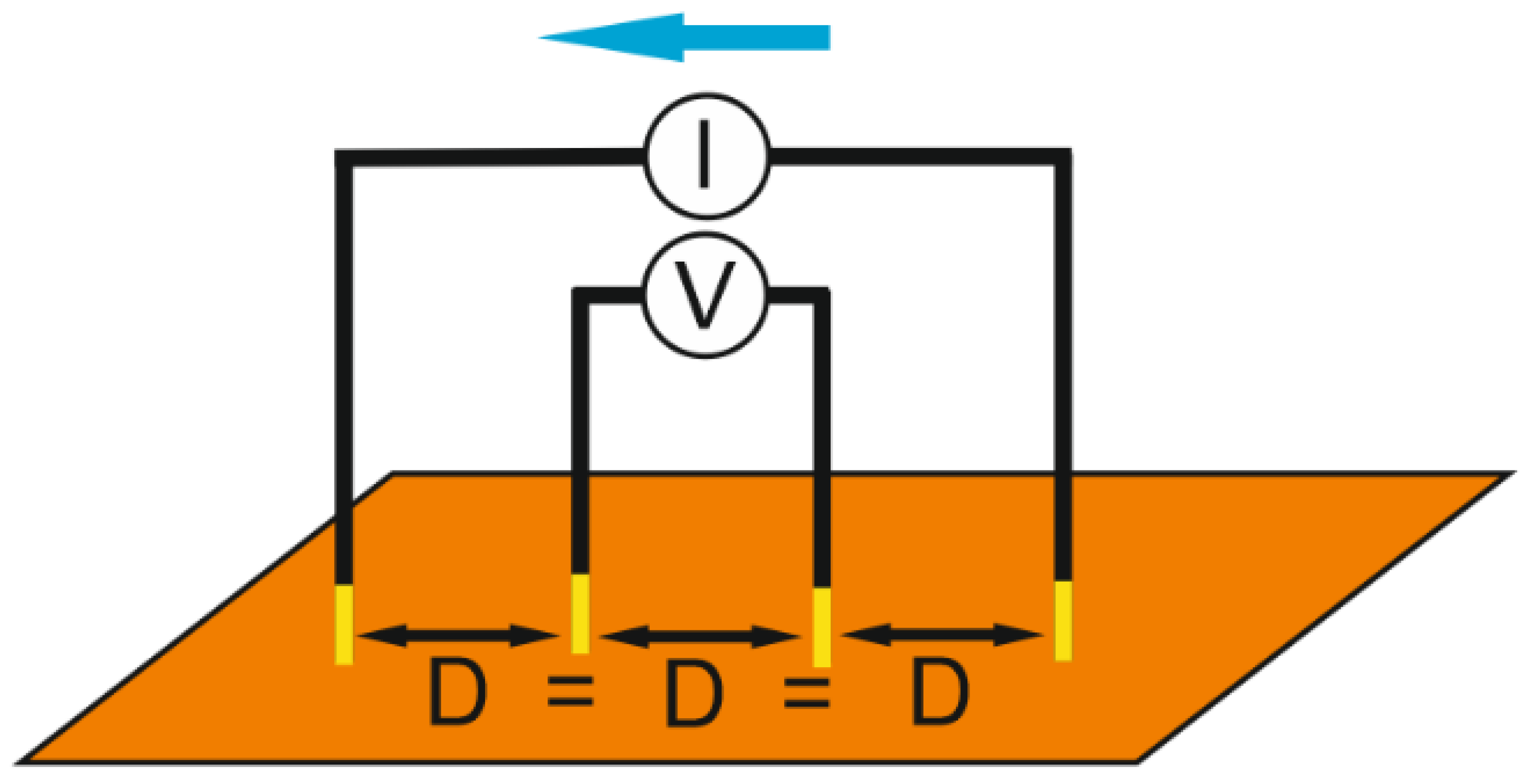 Polymers 14 00781 g003 550