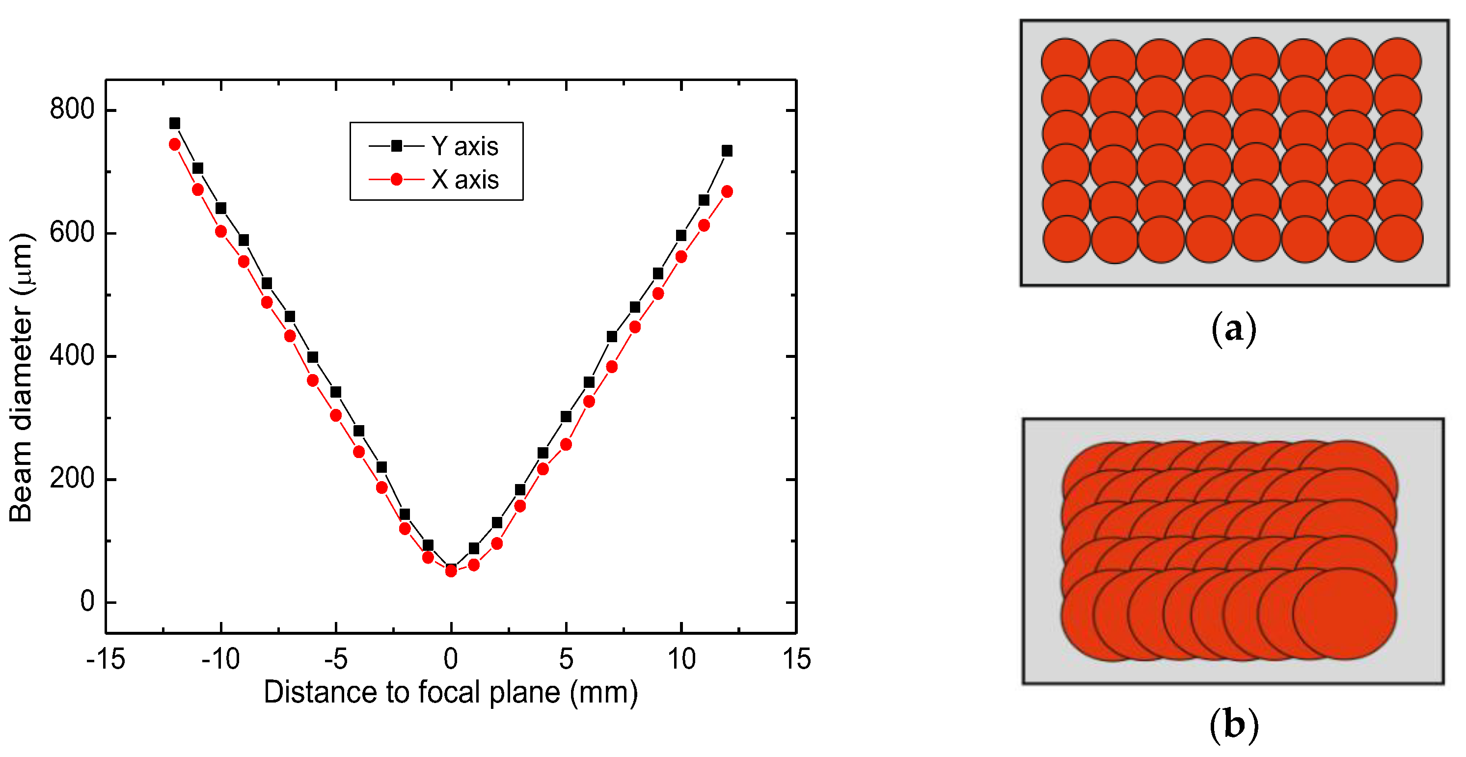 Polymers 14 00781 g005 550