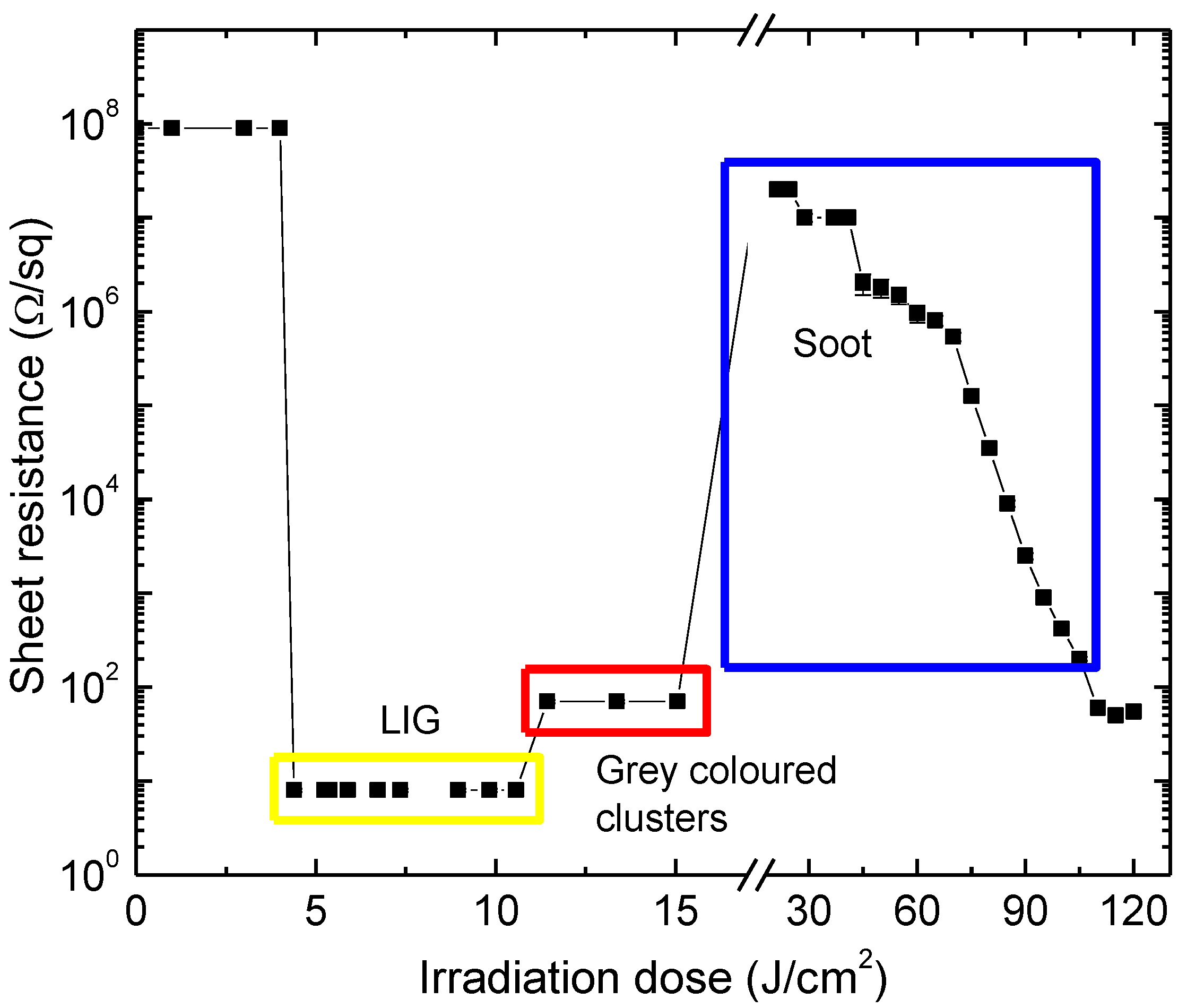 Polymers 14 00781 g007 550