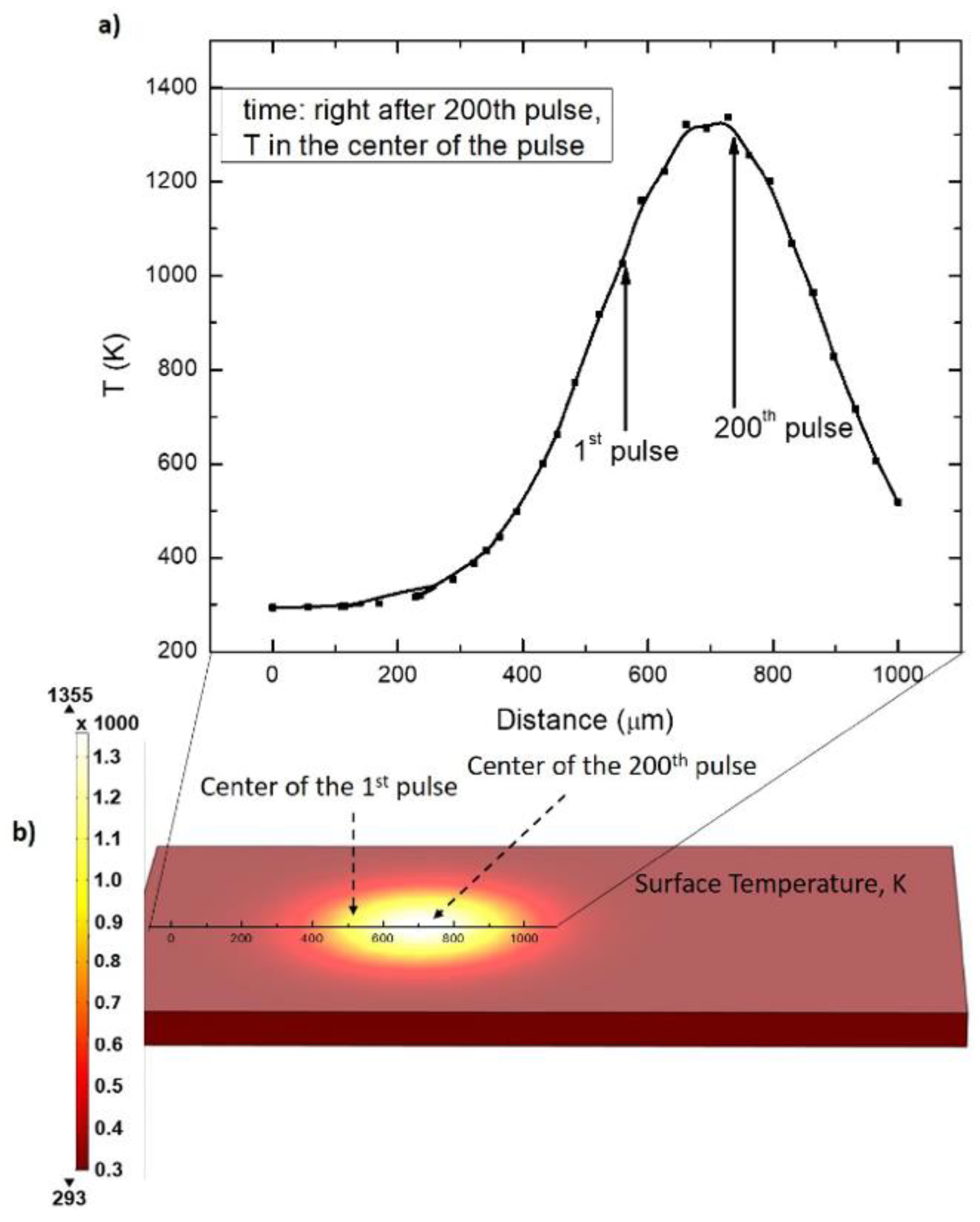 Polymers 14 00781 g011 550