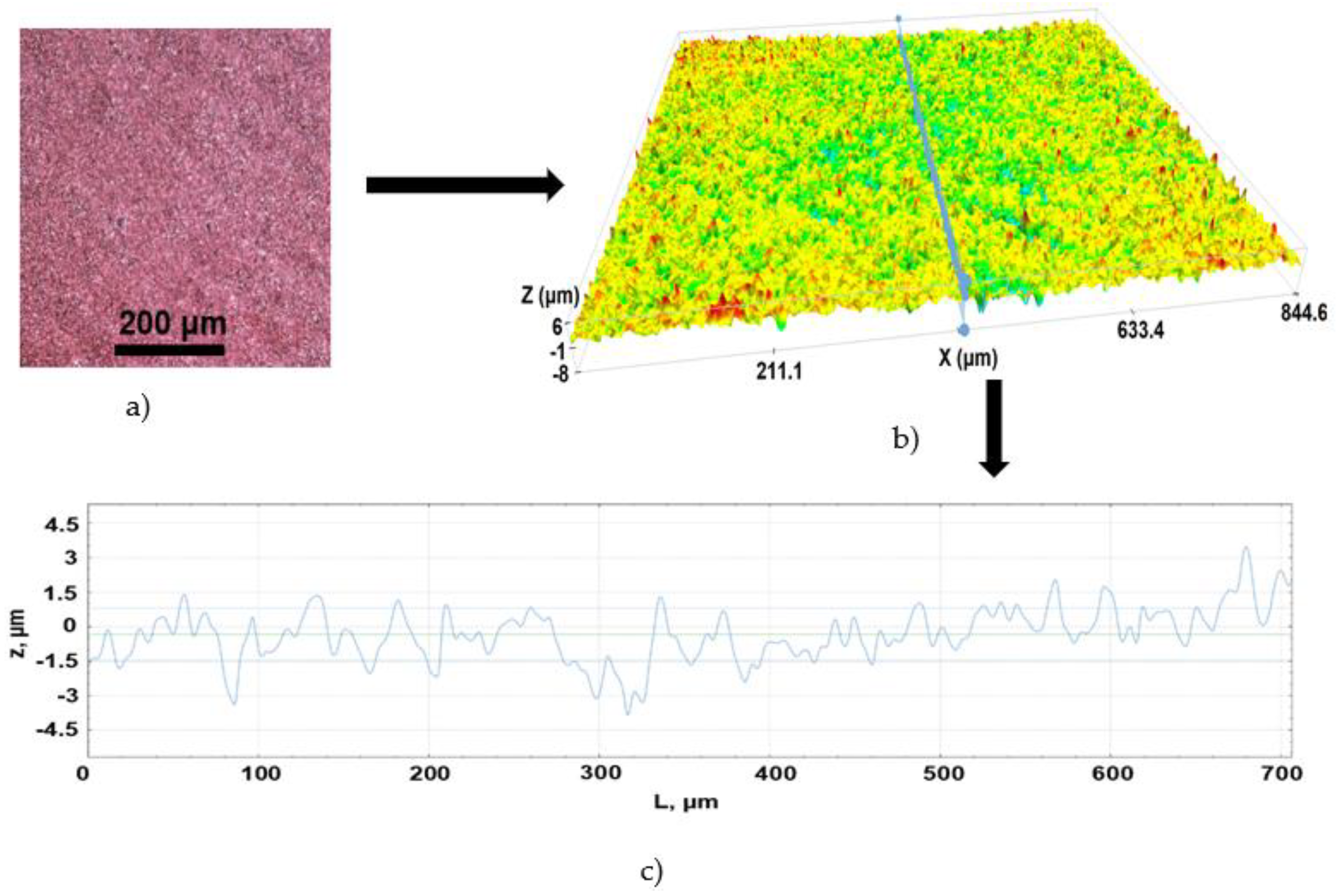 Polymers 14 00781 g013 550
