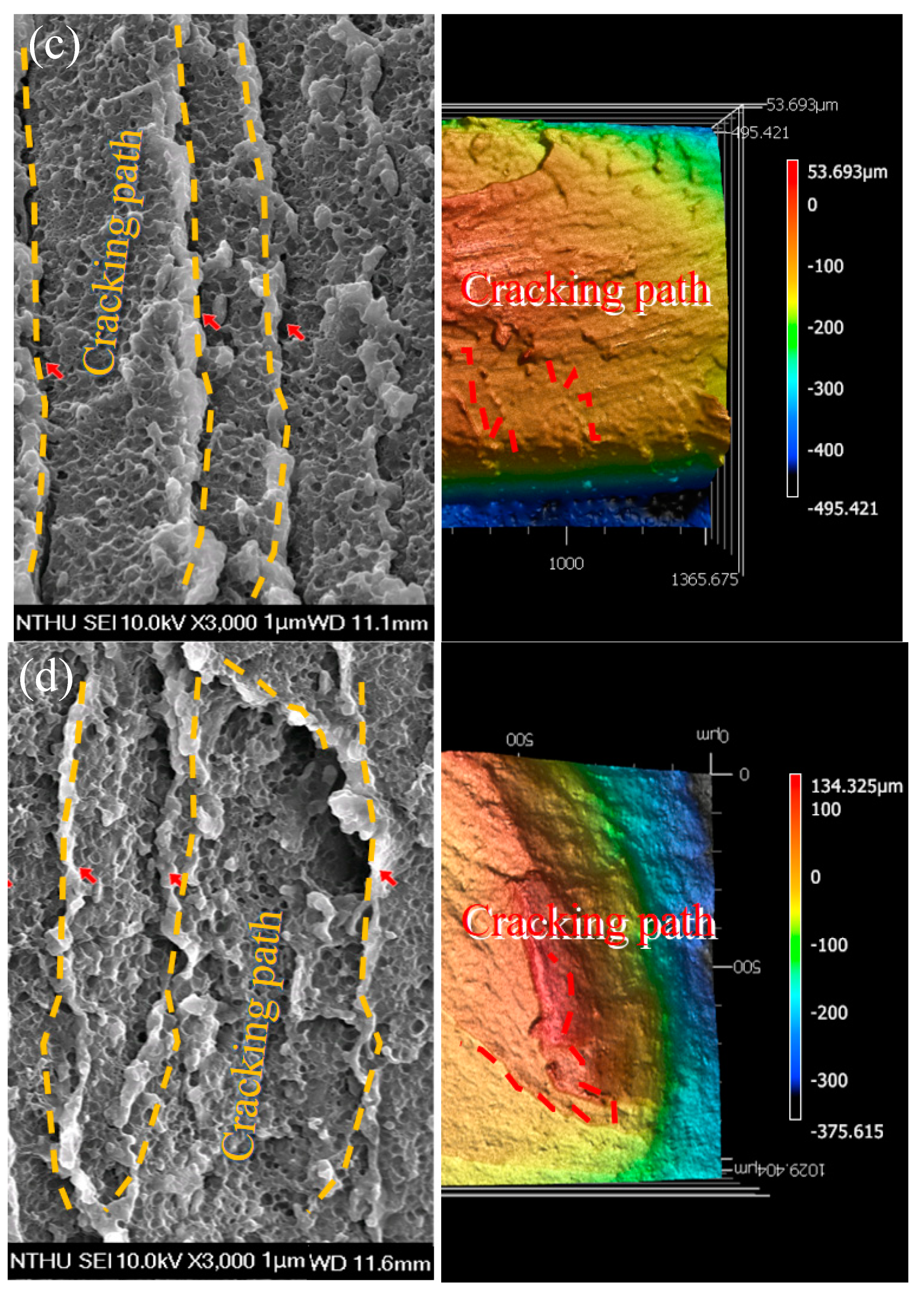 Polymers 14 00782 g008b Polymers 14 00782 g008b