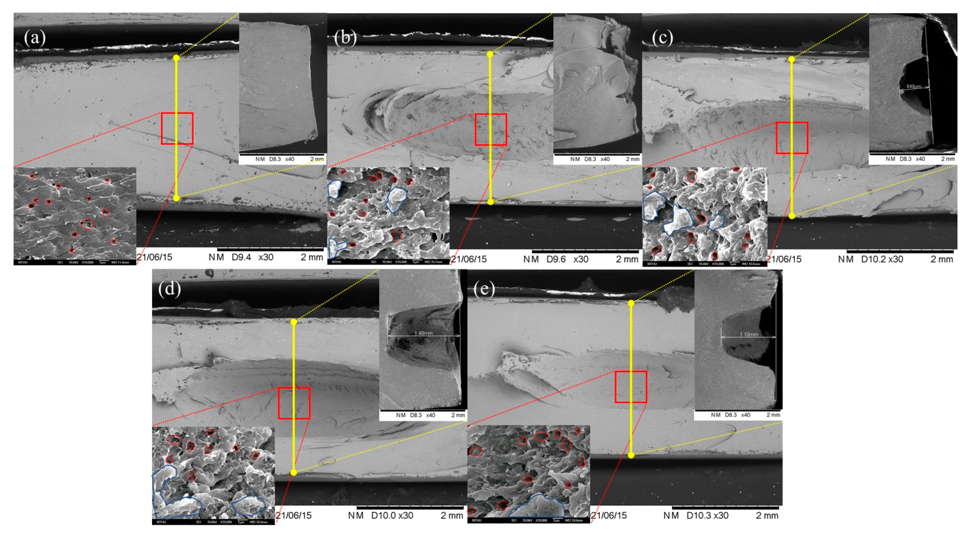 Polymers 14 00782 g009 Polymers 14 00782 g009