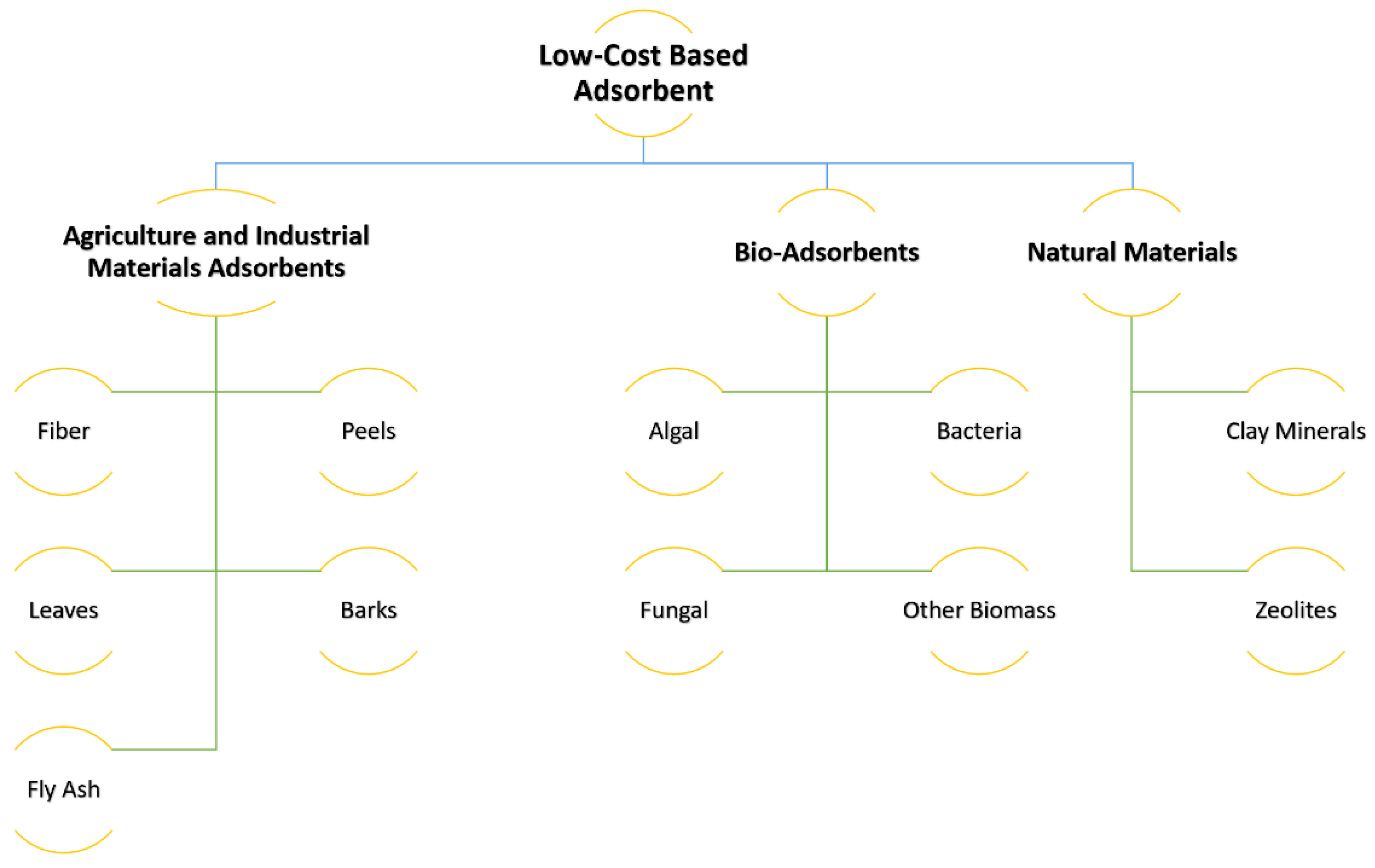 Polymers 14 00783 g003