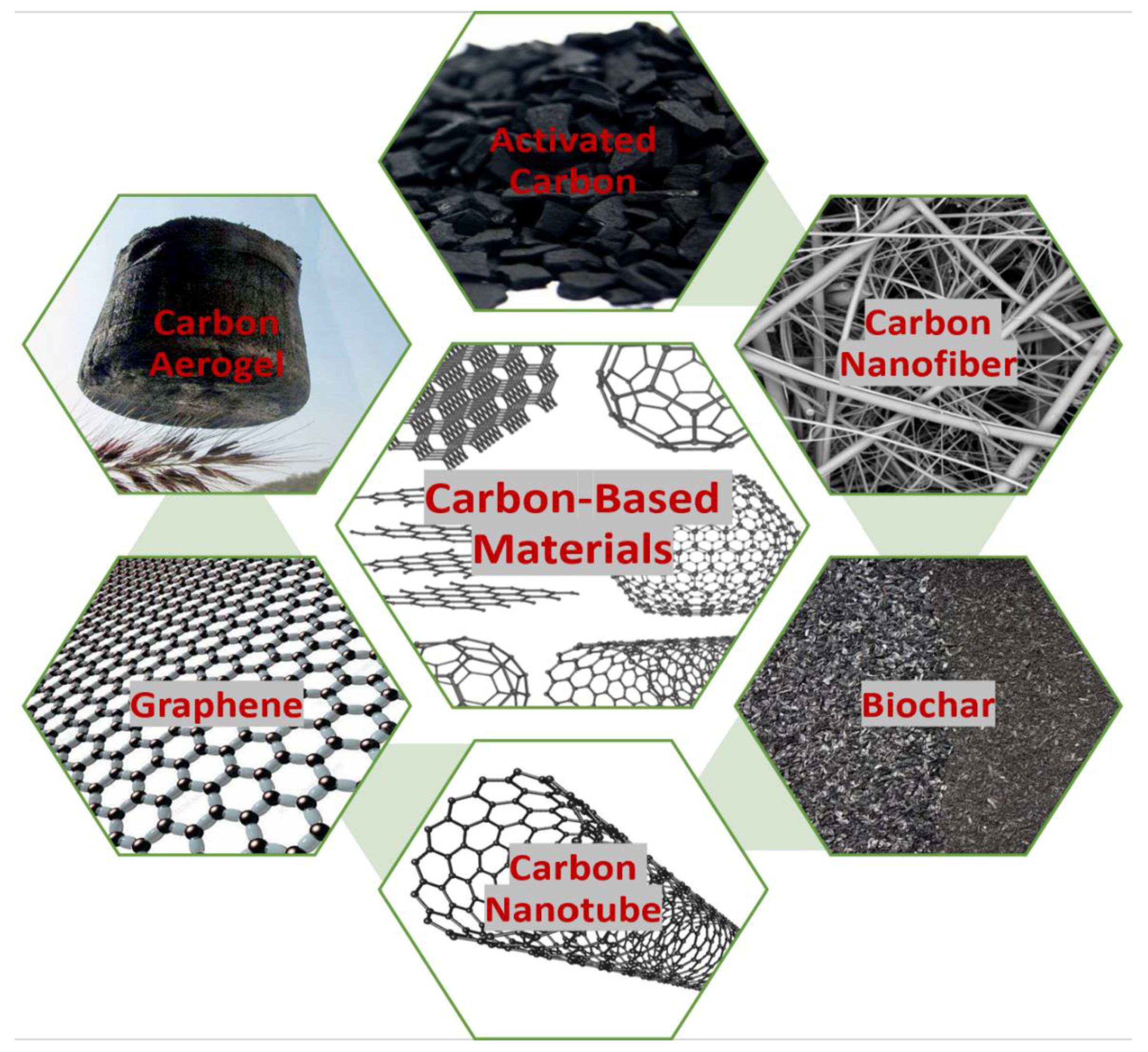 Polymers 14 00783 g005