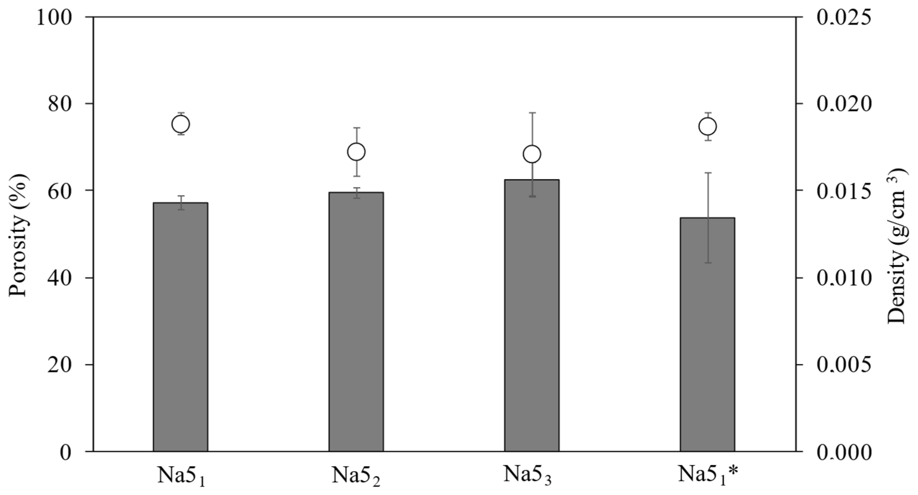 Polymers 14 00785 g002
