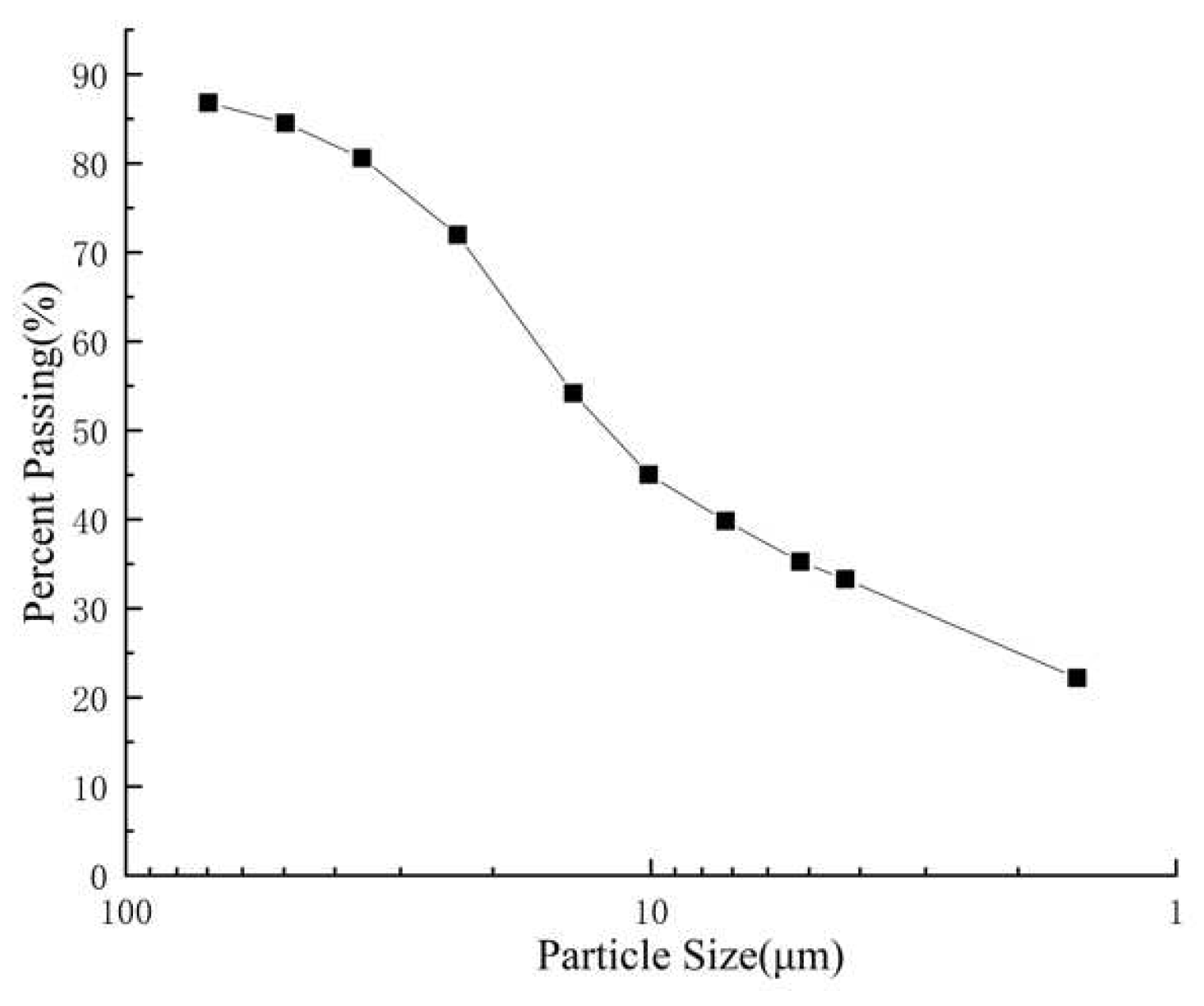 Polymers 14 00787 g001