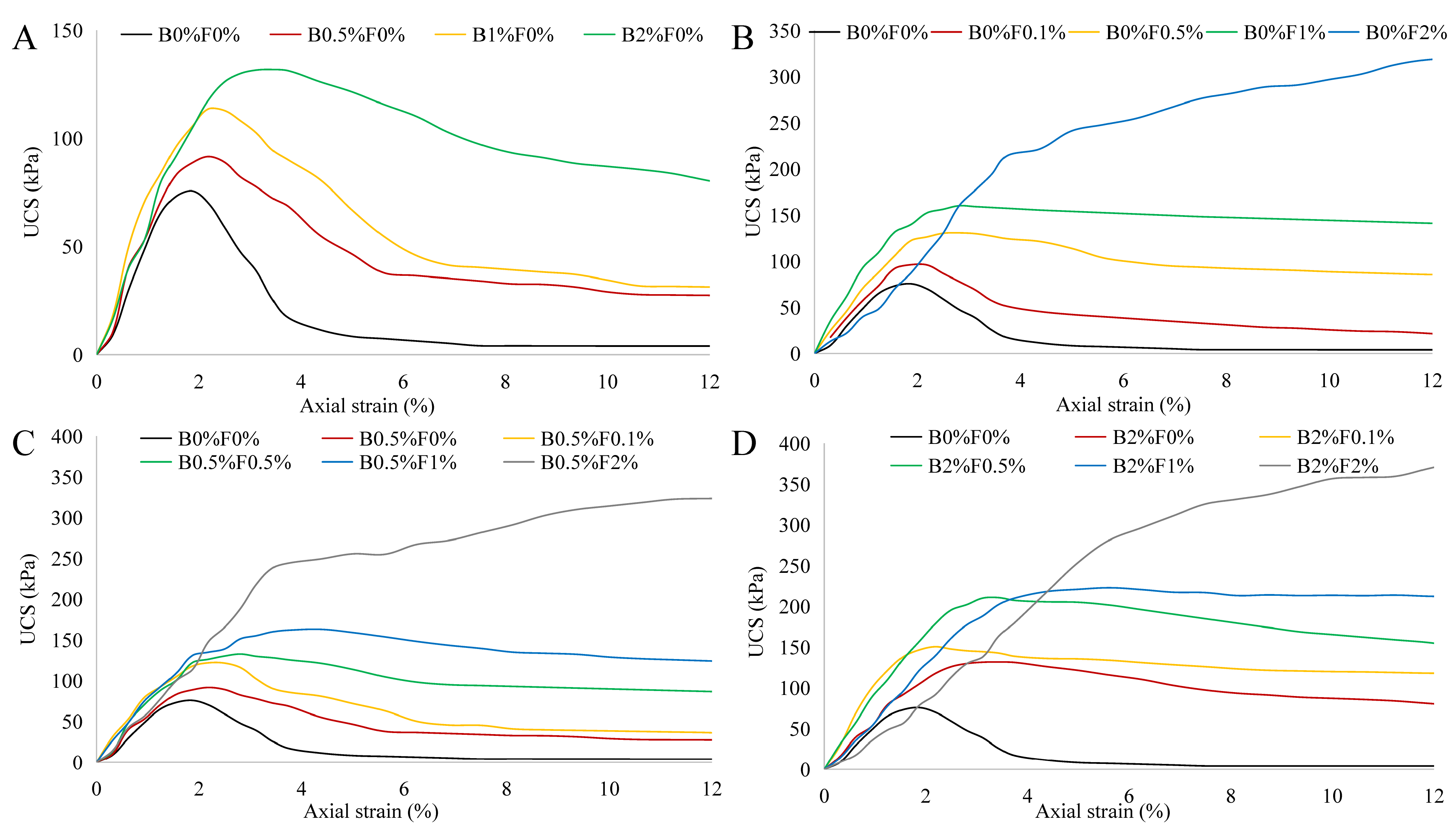 Polymers 14 00787 g003