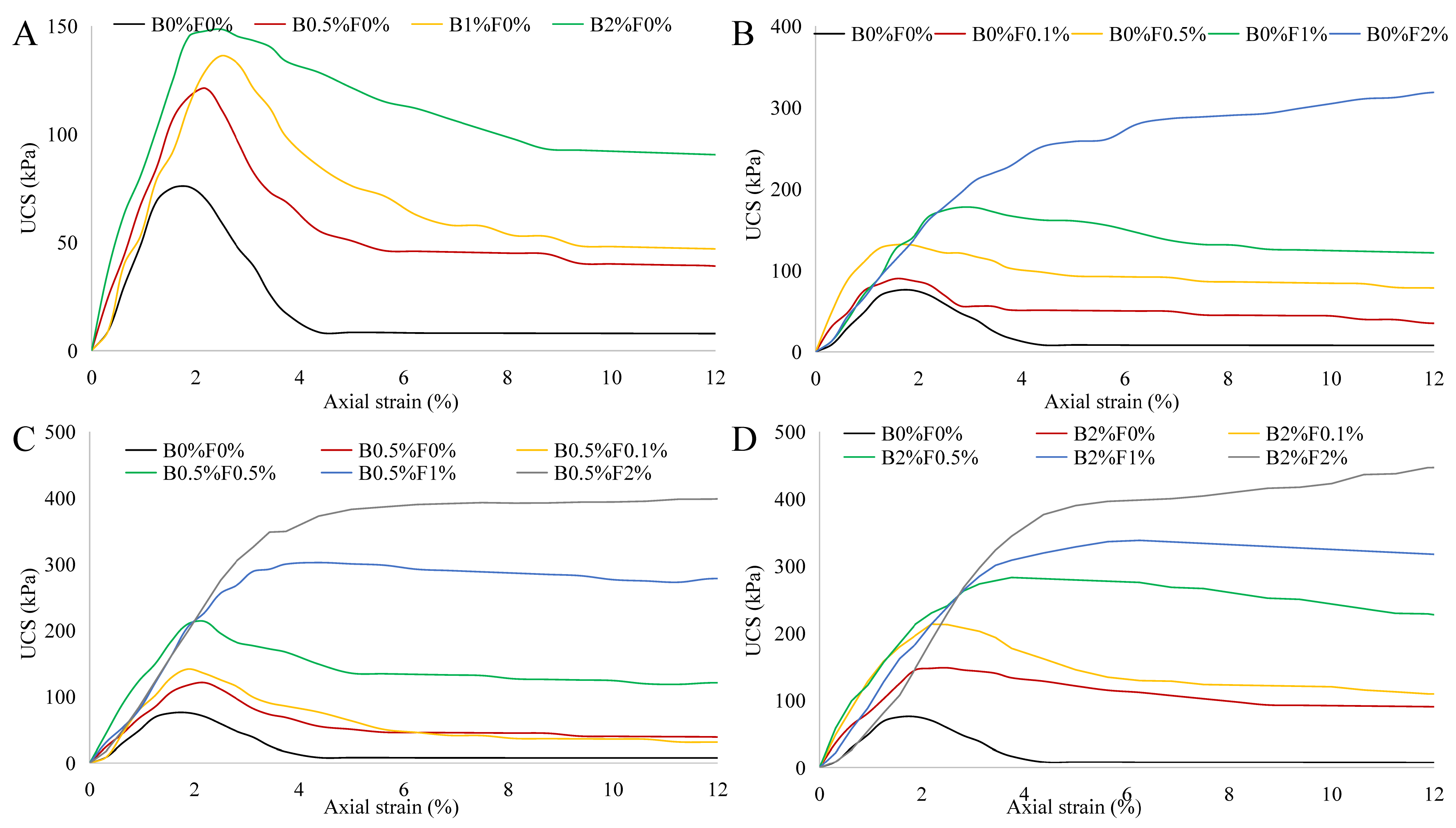 Polymers 14 00787 g004