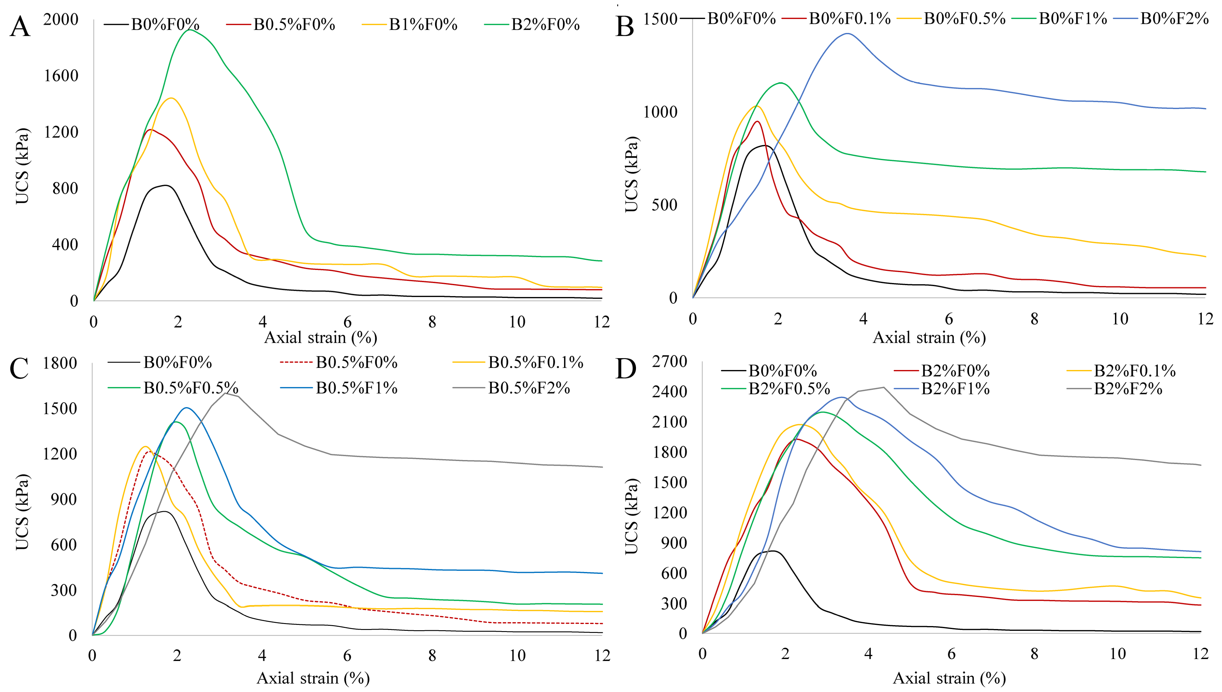 Polymers 14 00787 g005