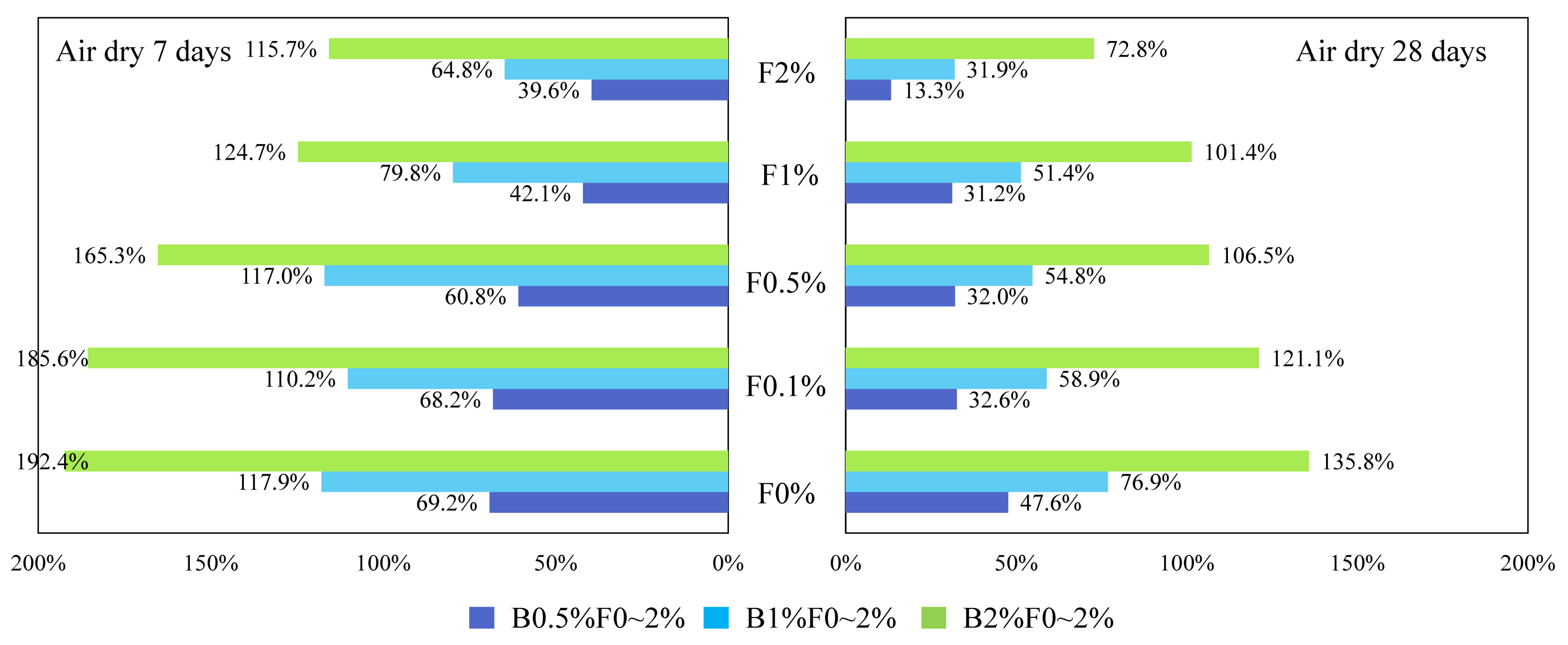 Polymers 14 00787 g006