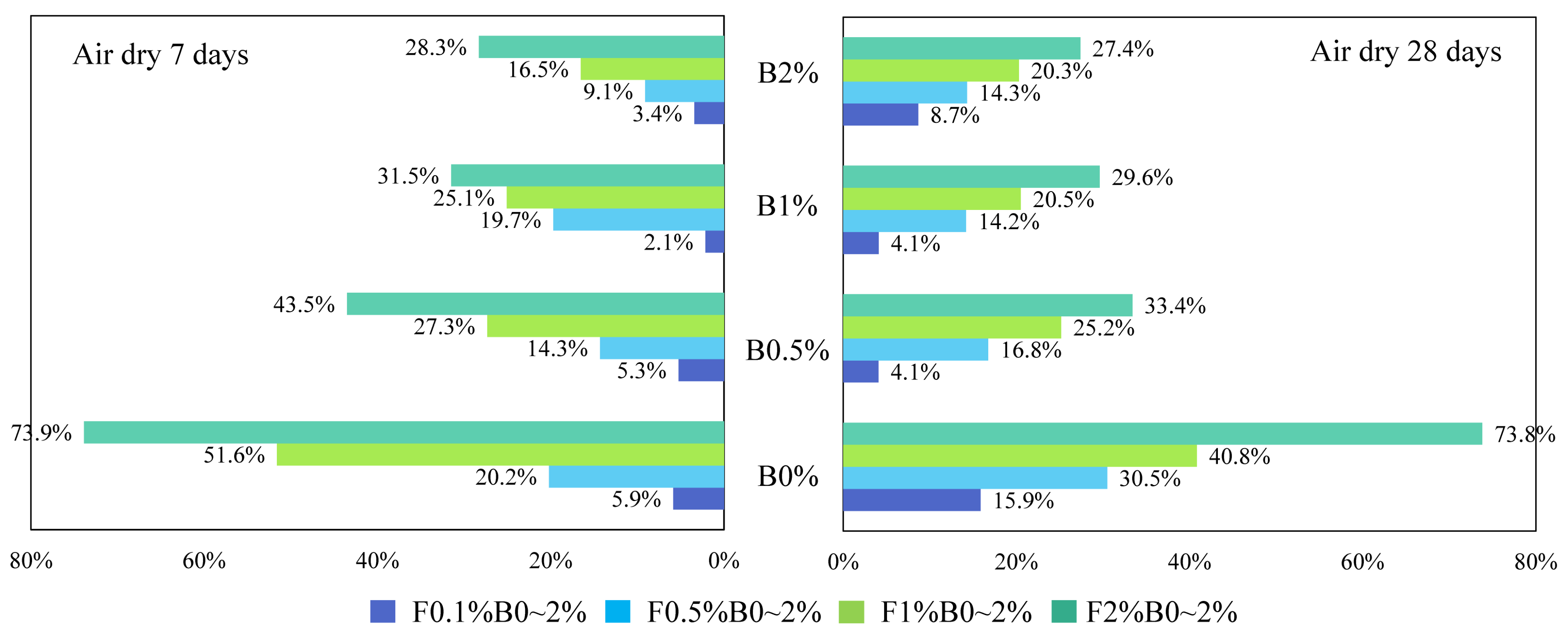 Polymers 14 00787 g007