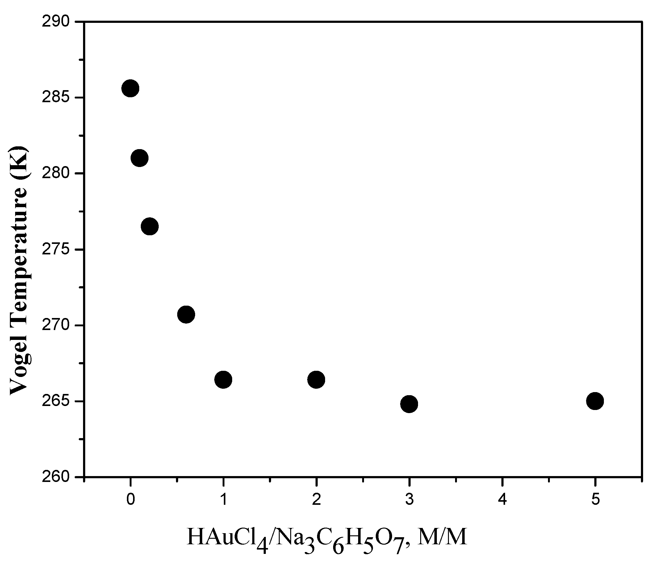 Polymers 14 00788 g006 Polymers 14 00788 g006