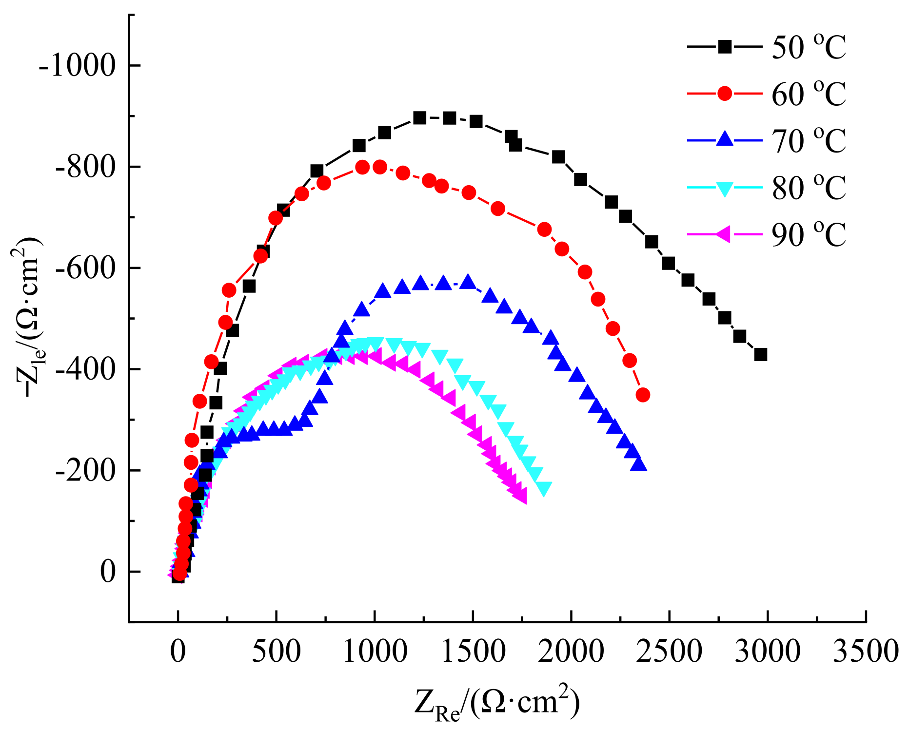 Polymers 14 00794 g006
