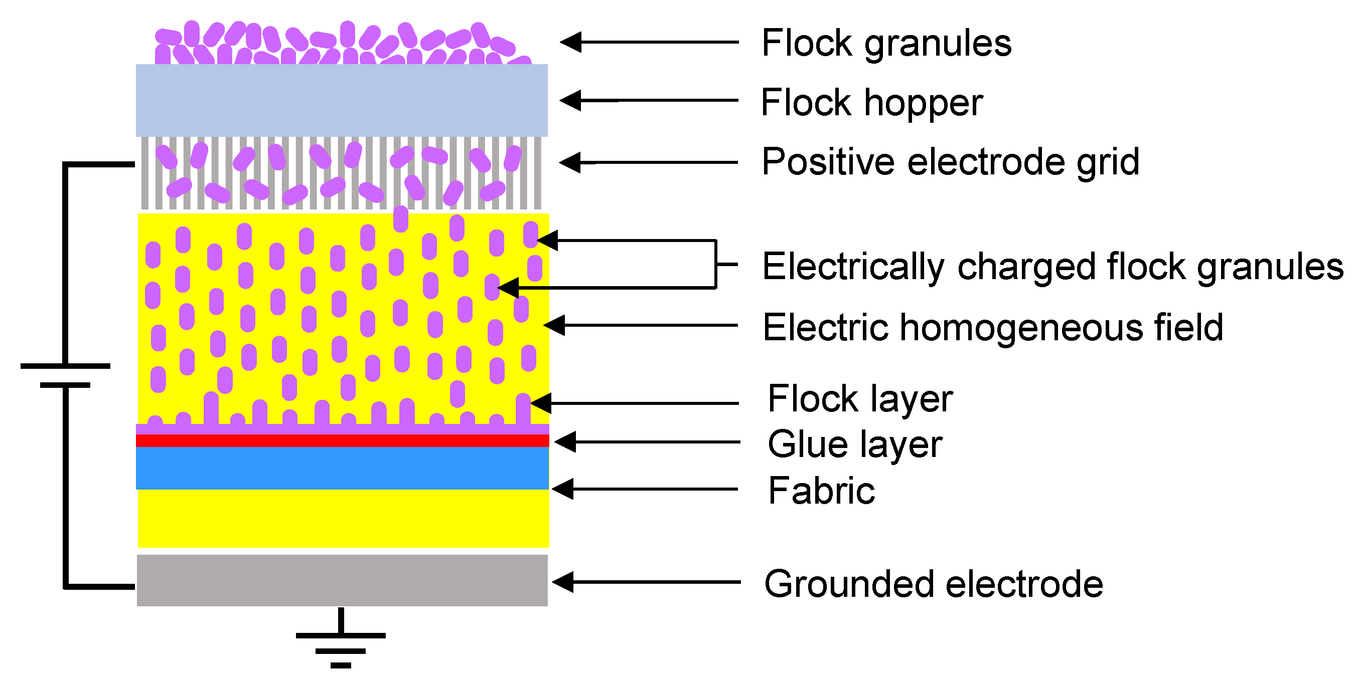 Polymers 14 00796 g002 550