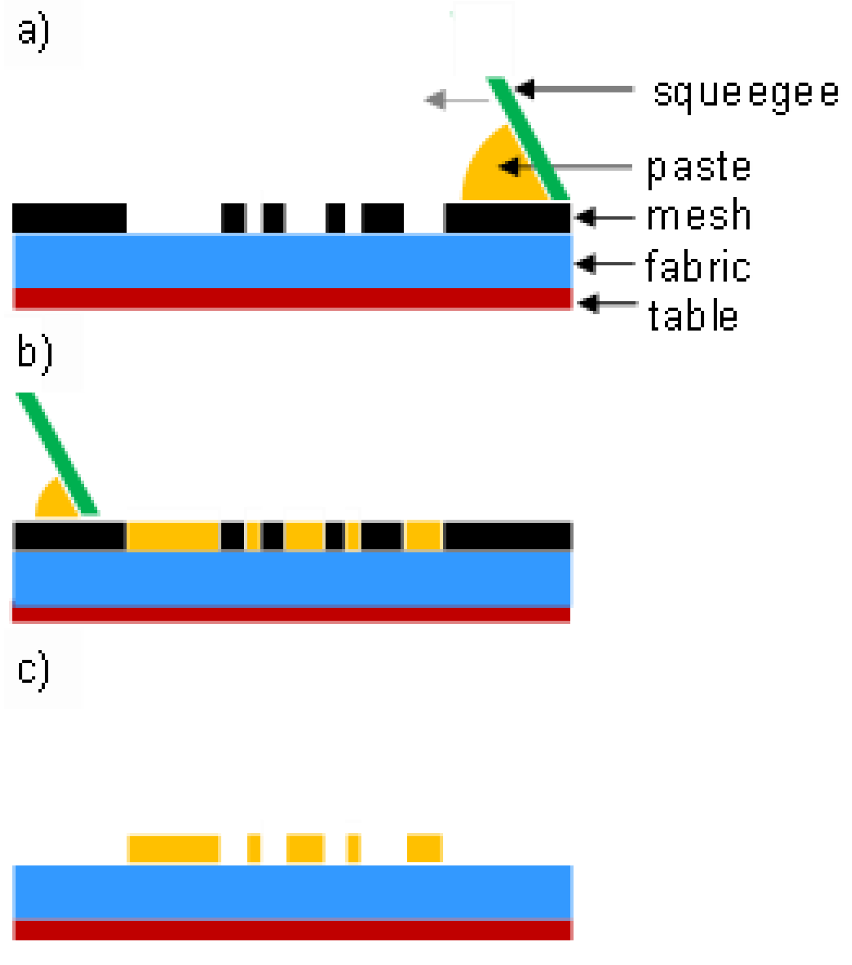 Polymers 14 00796 g004 550
