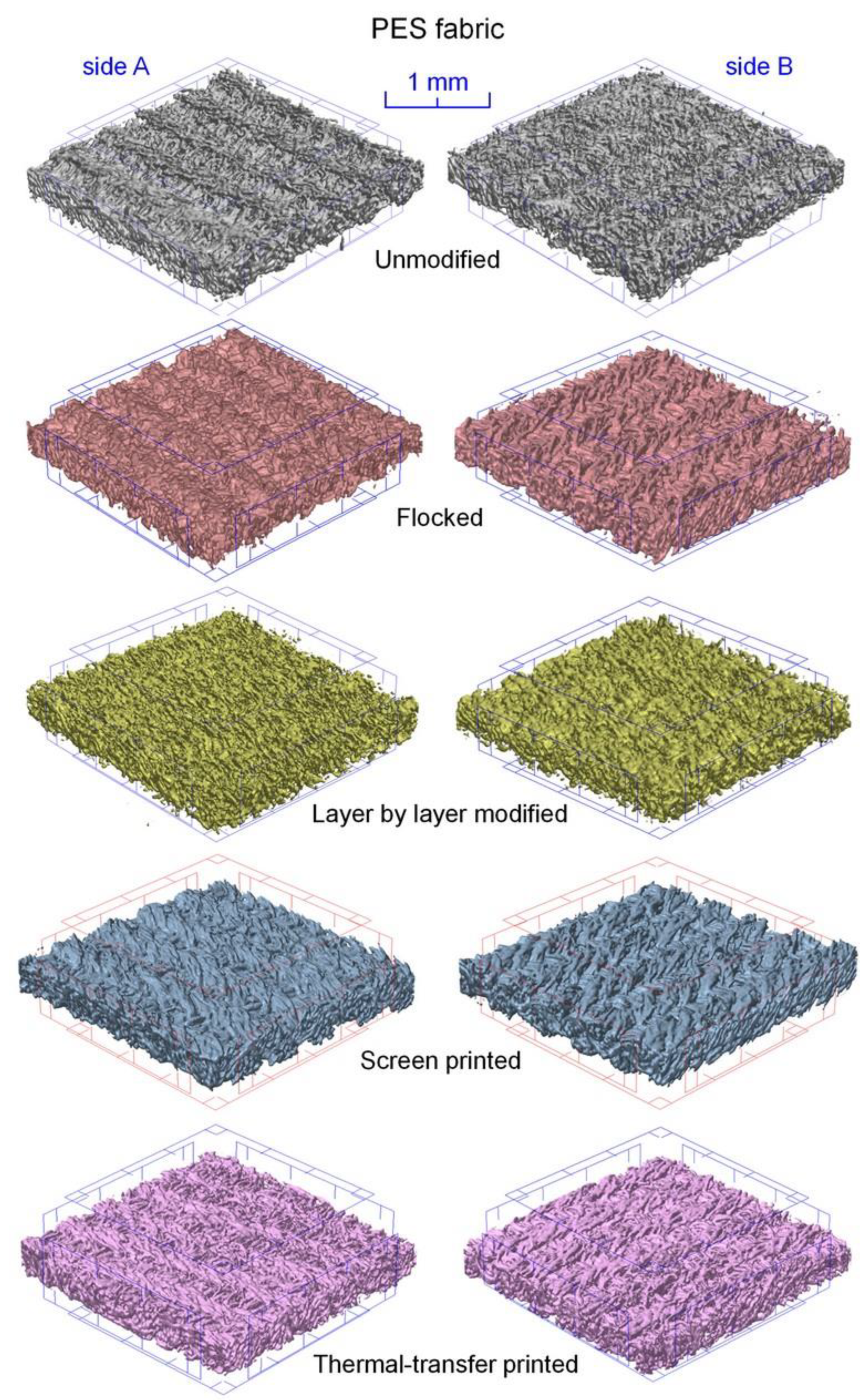 Polymers 14 00796 g011 550