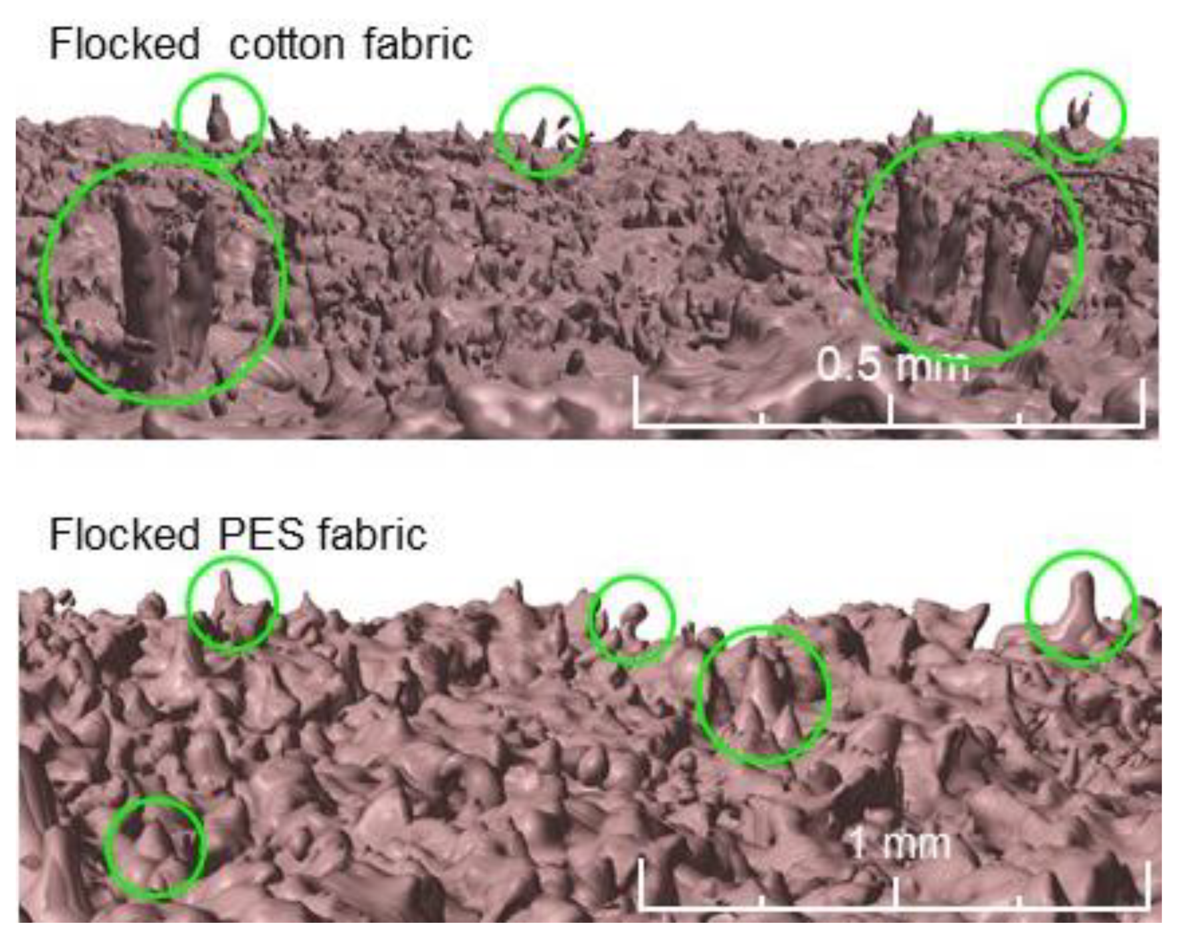 Polymers 14 00796 g012 550