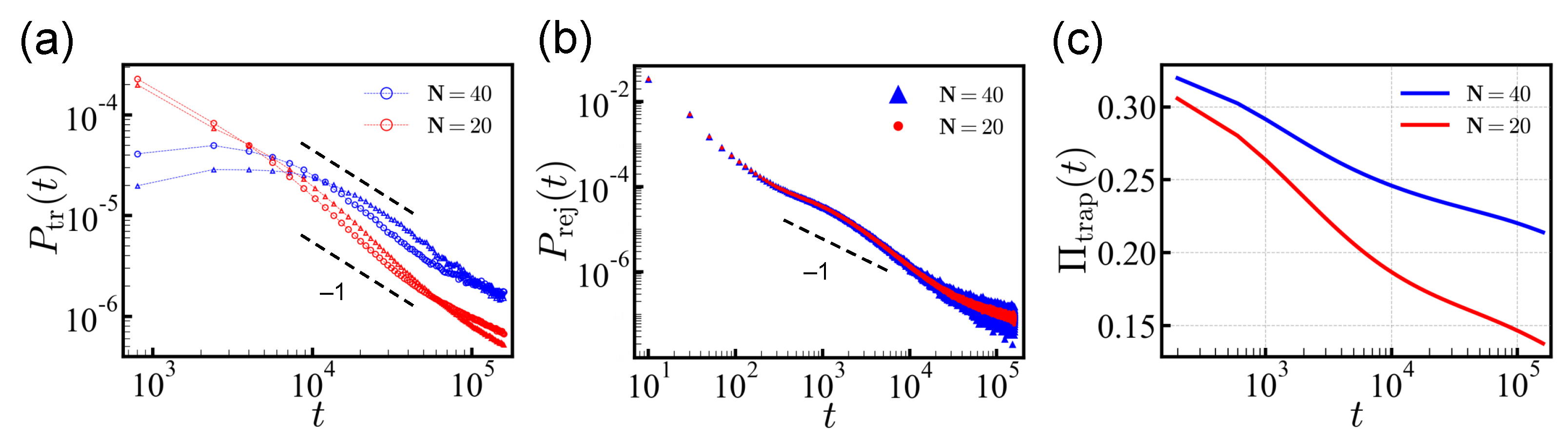 Polymers 14 00797 g002 550