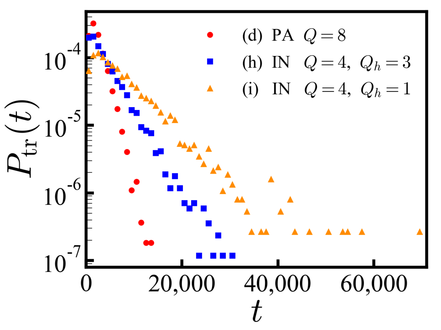 Polymers 14 00797 g006 550