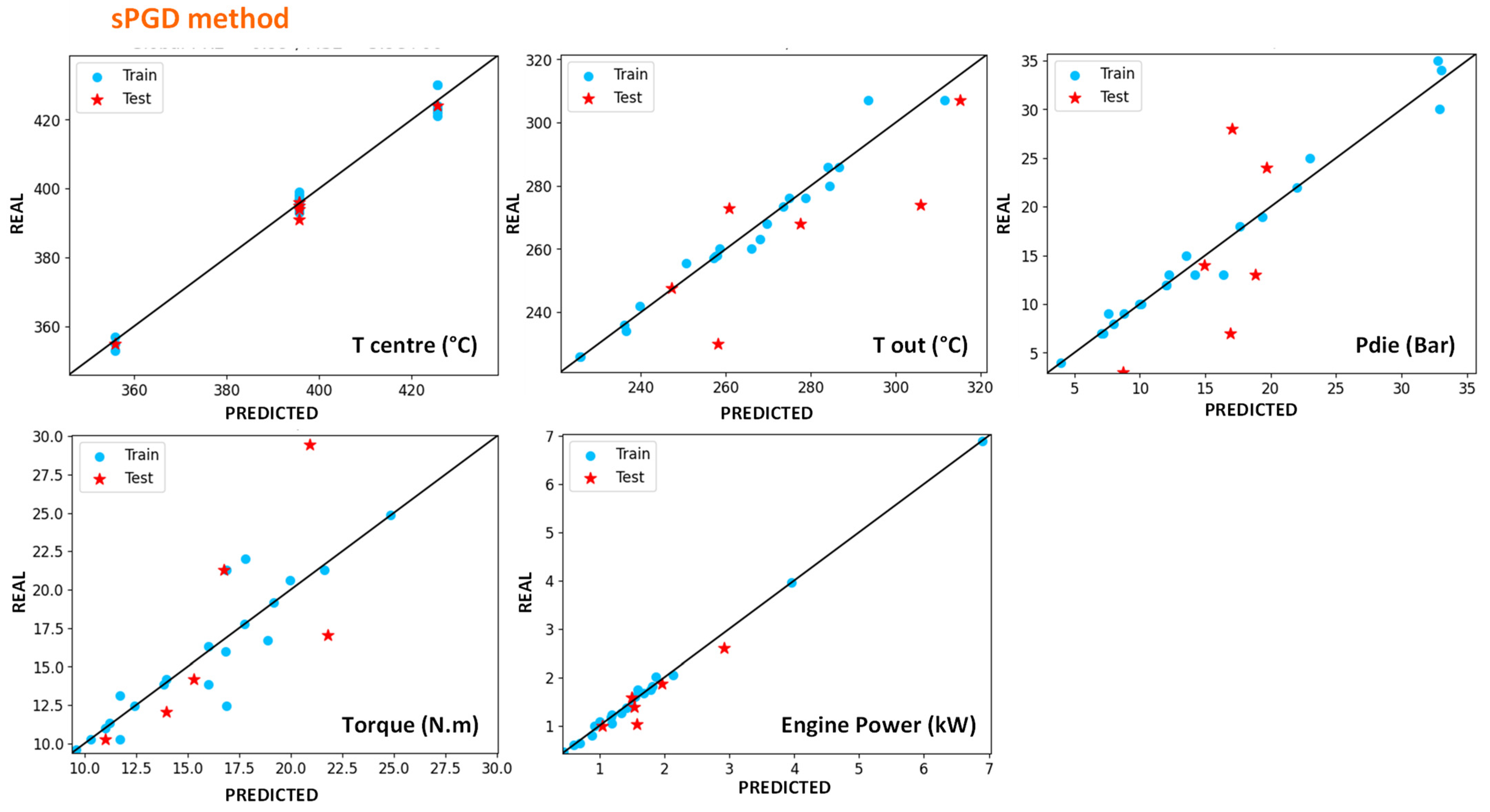 Polymers 14 00800 g011