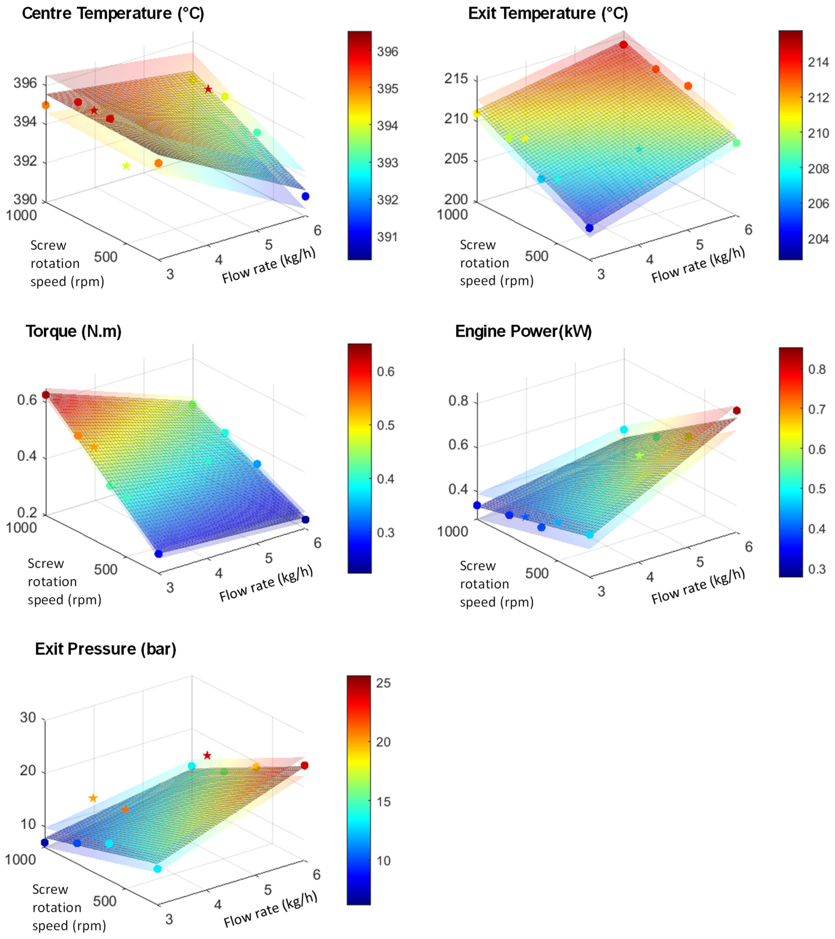 Polymers 14 00800 g013