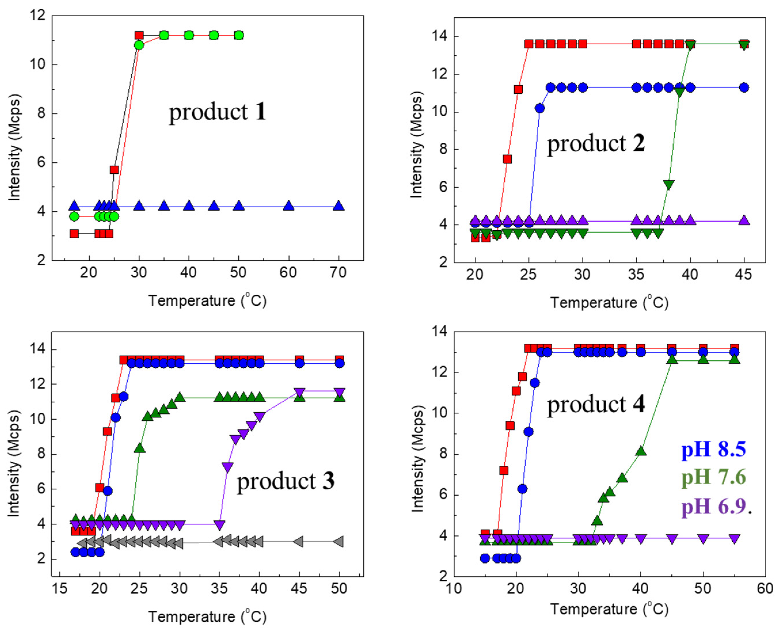 Polymers 14 00802 g005 550
