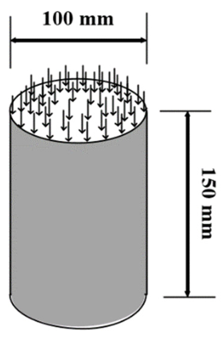 Polymers 14 00803 g004 550