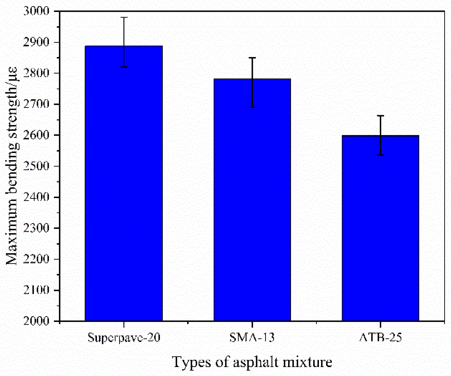 Polymers 14 00803 g006 550