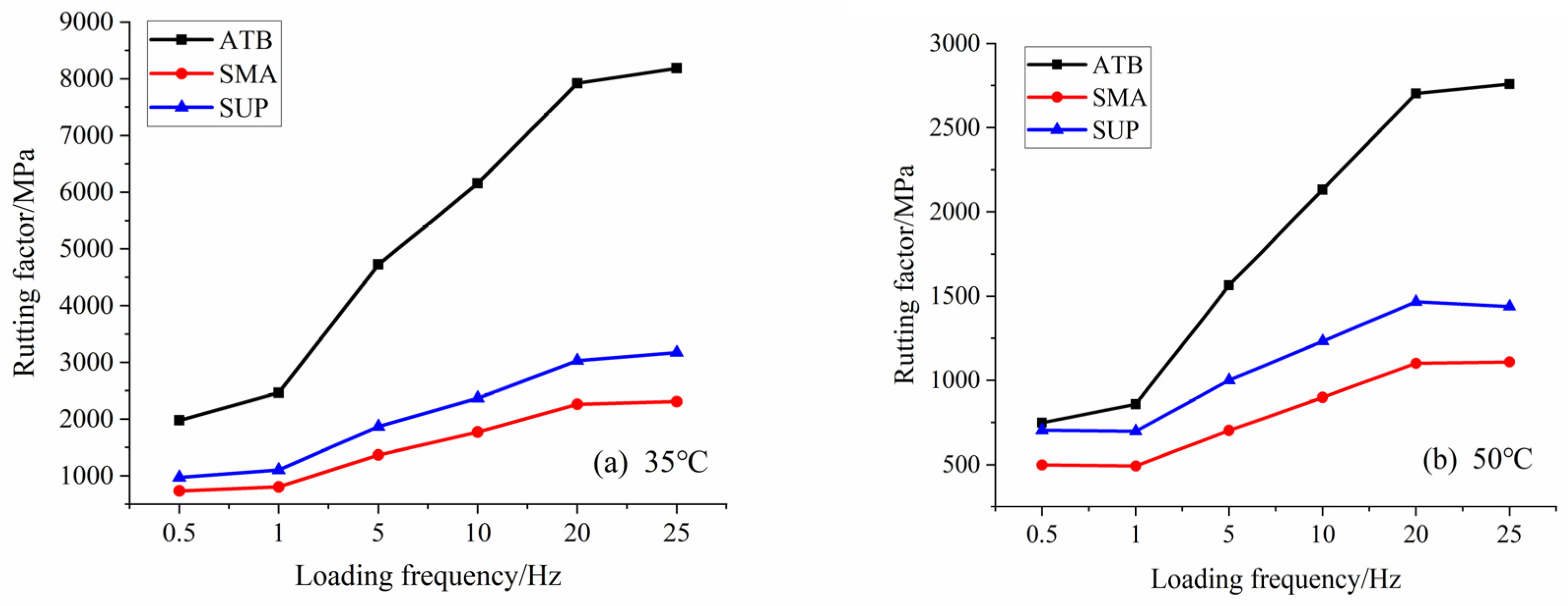 Polymers 14 00803 g008 550