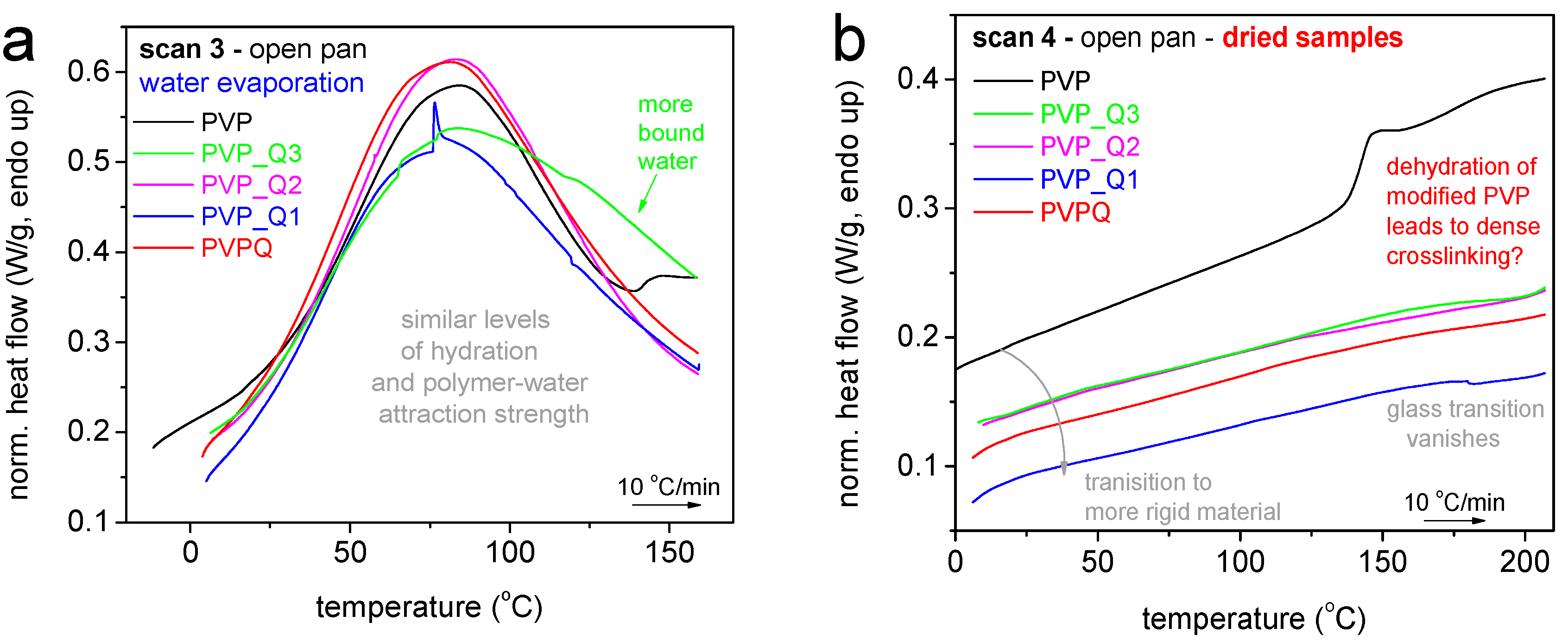 Polymers 14 00804 g006