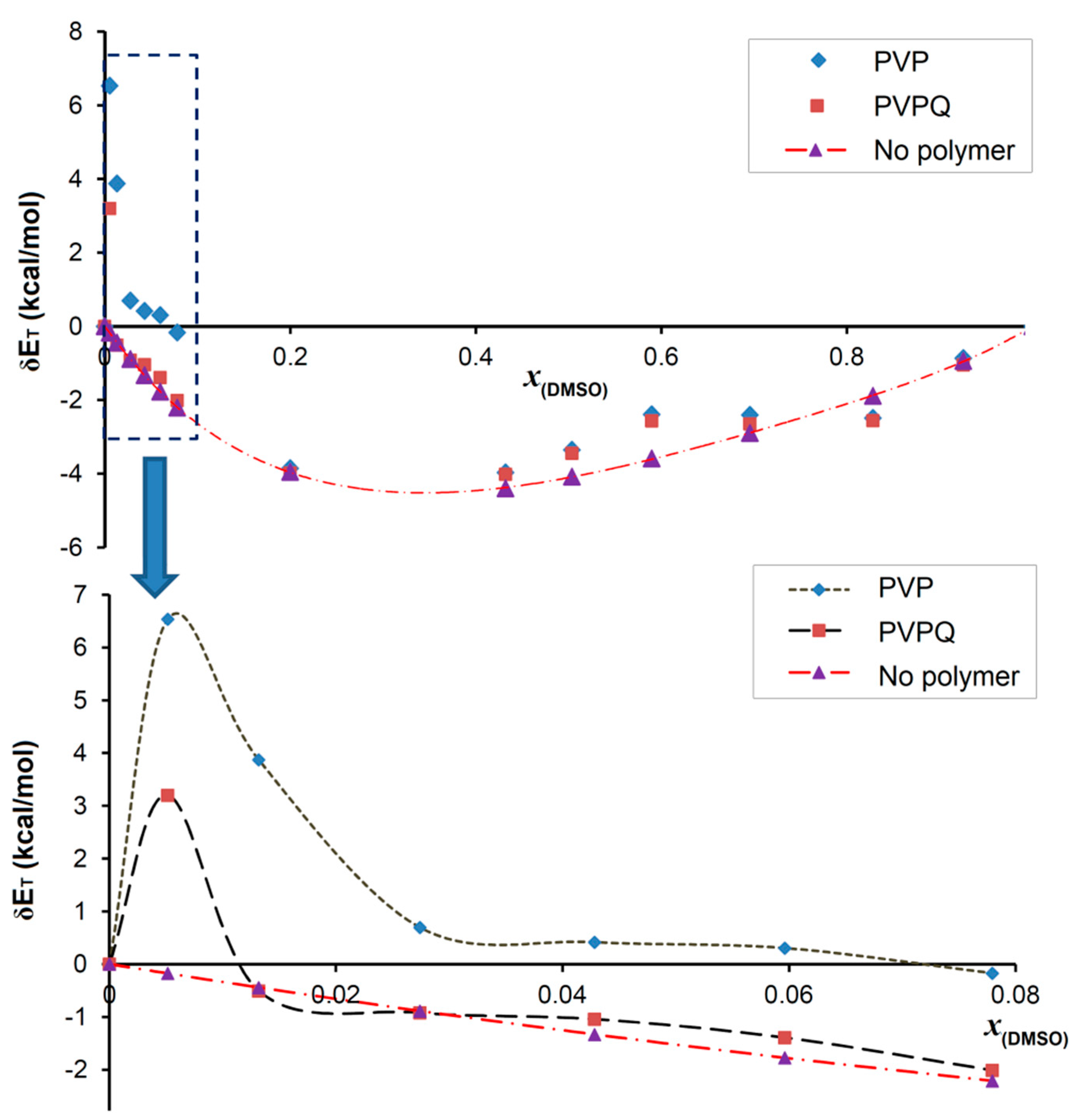 Polymers 14 00804 g011