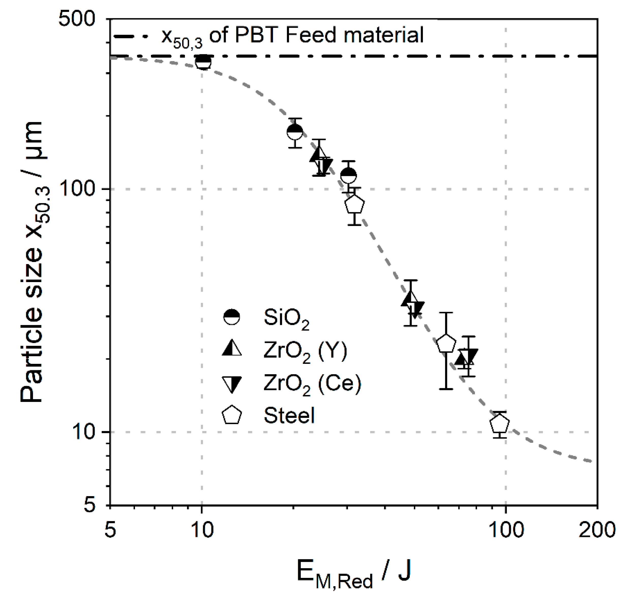Polymers 14 00810 g004 Polymers 14 00810 g004