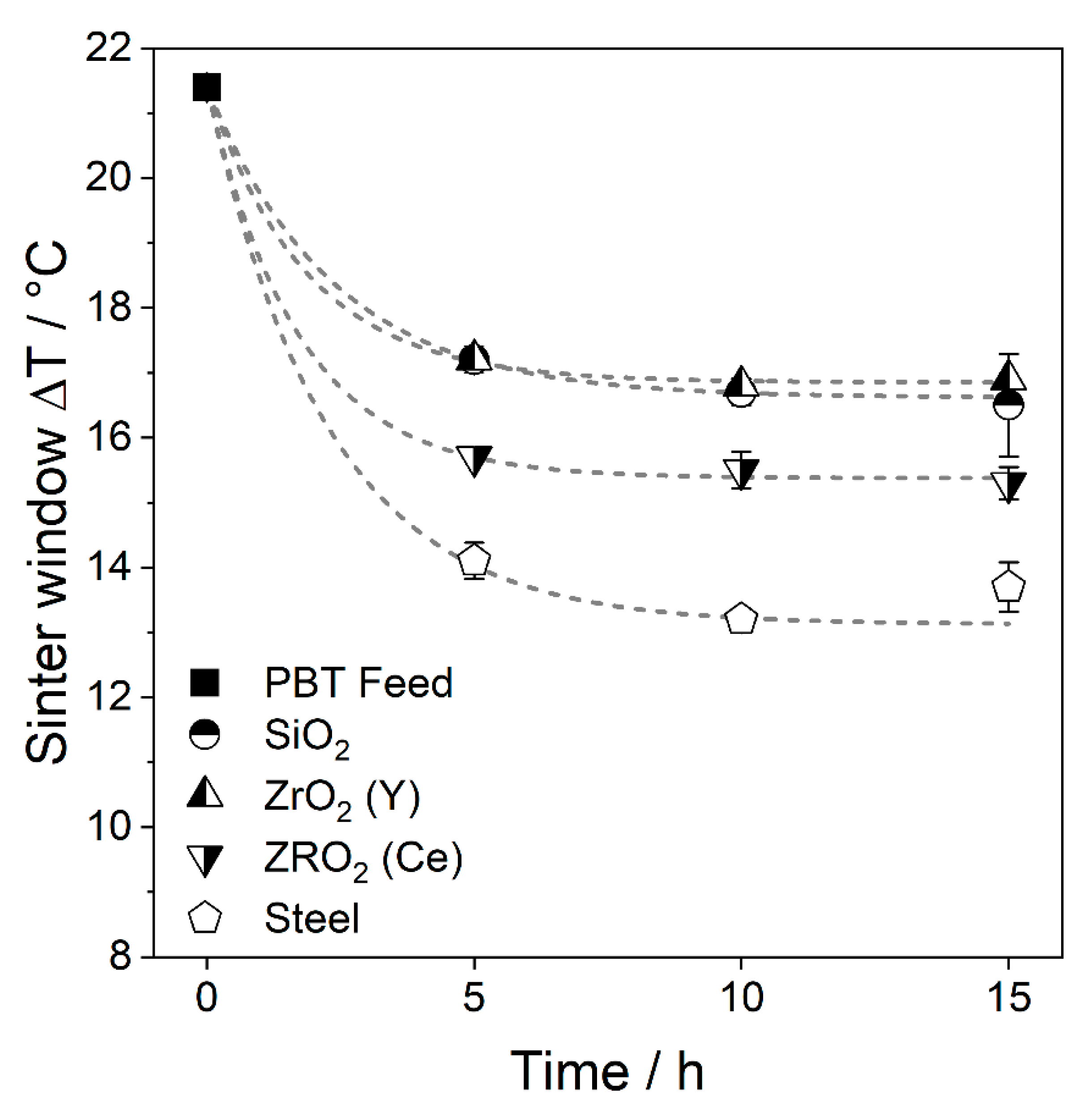 Polymers 14 00810 g009 Polymers 14 00810 g009