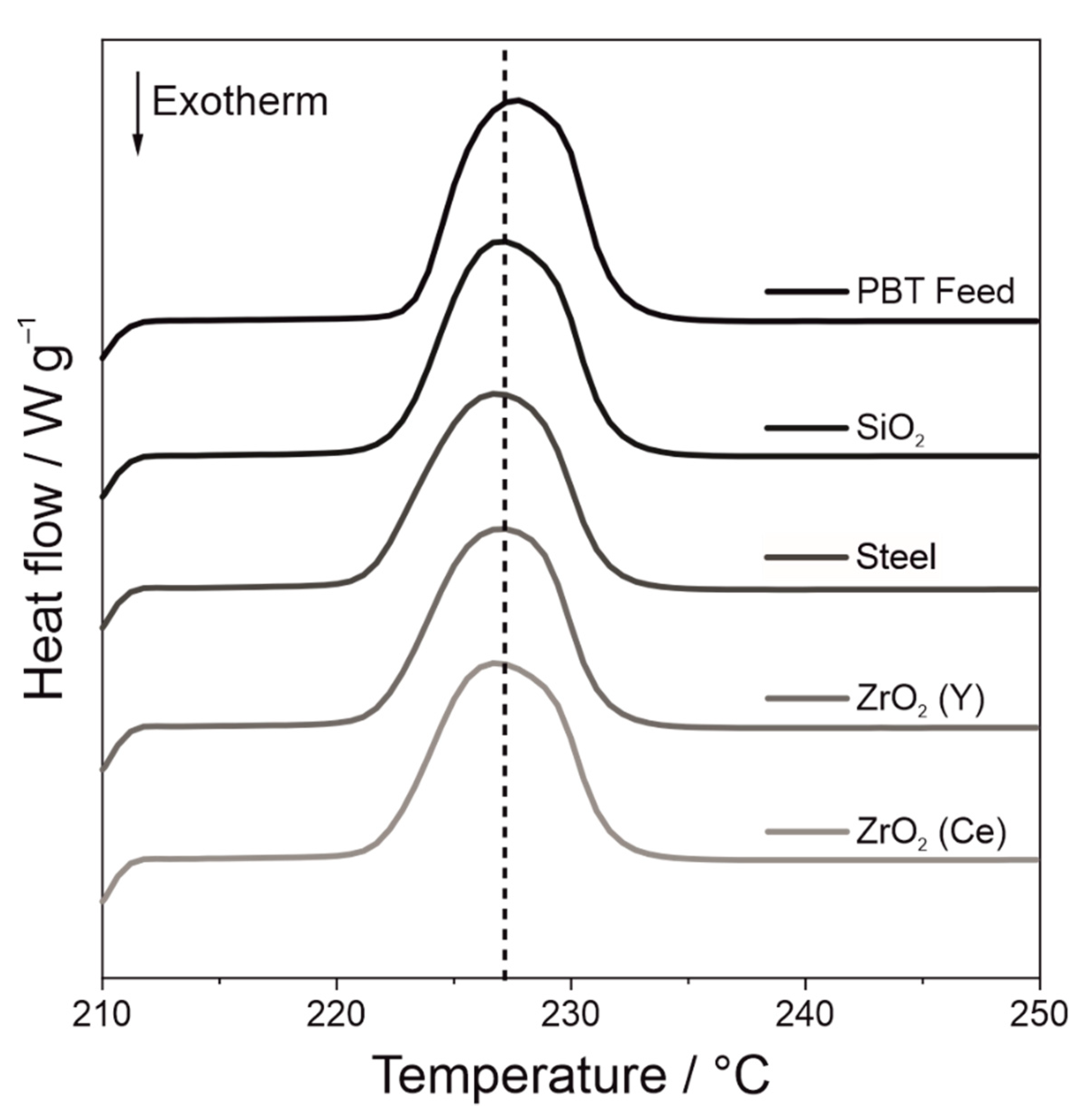 Polymers 14 00810 g013 Polymers 14 00810 g013