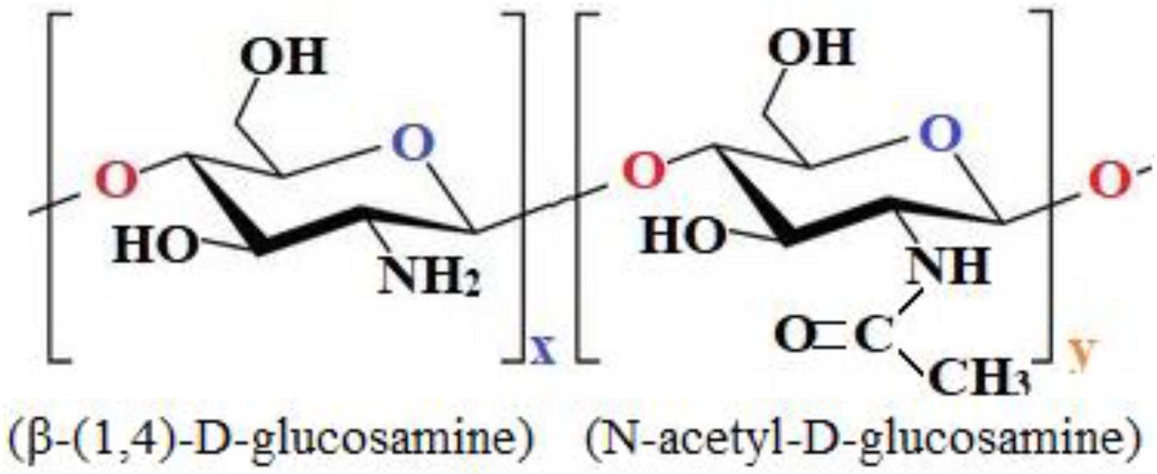 Polymers 14 00811 g001 550