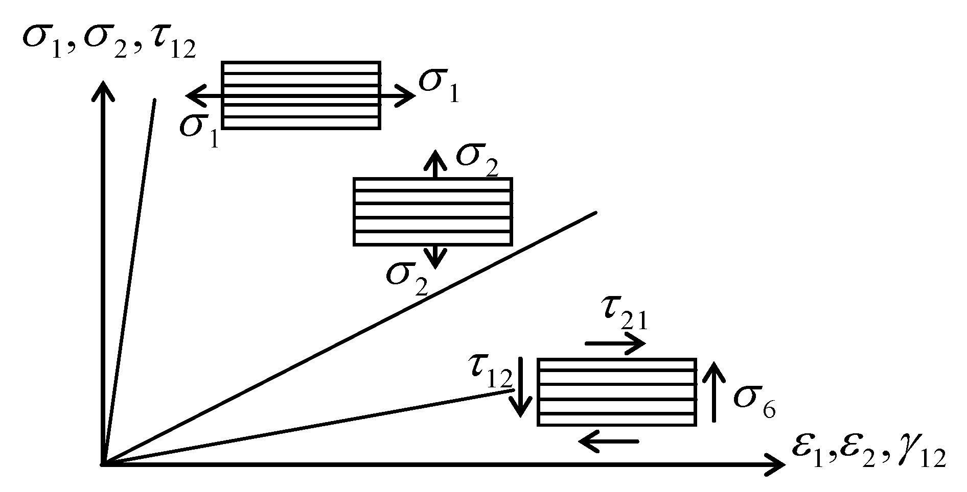 Polymers 14 00812 g003