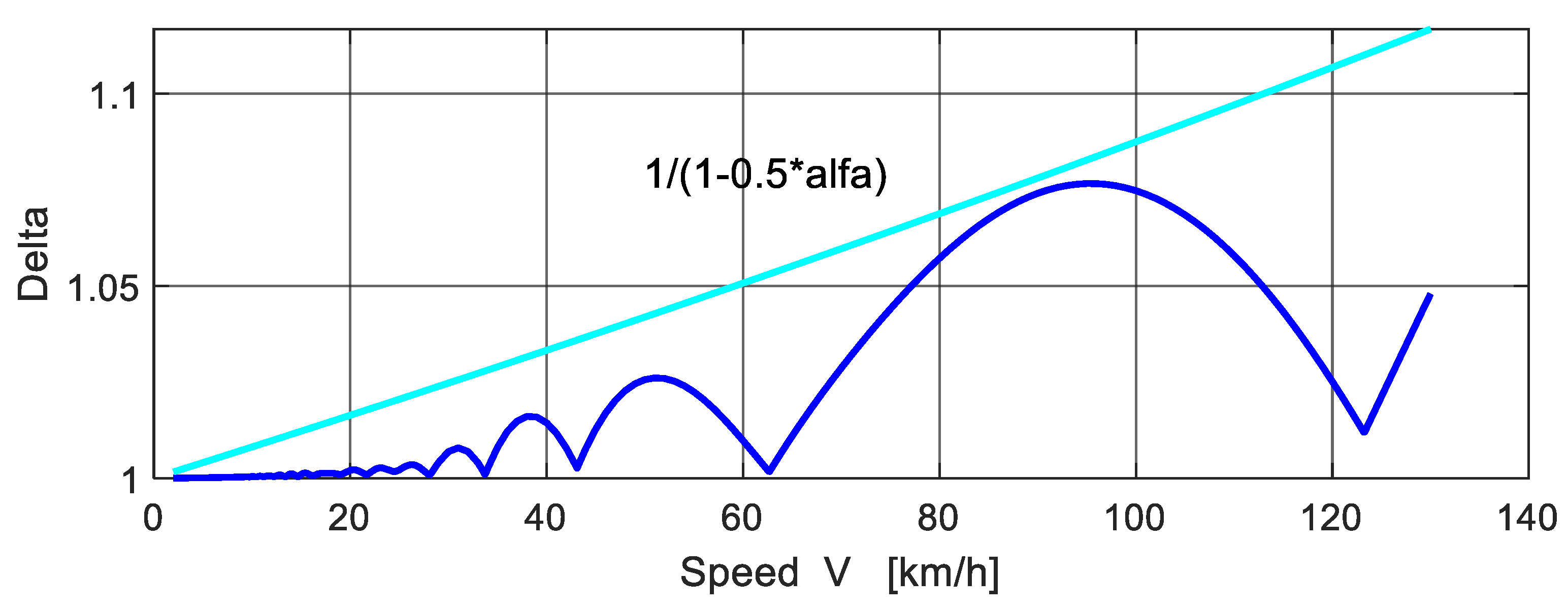 Polymers 14 00812 g009