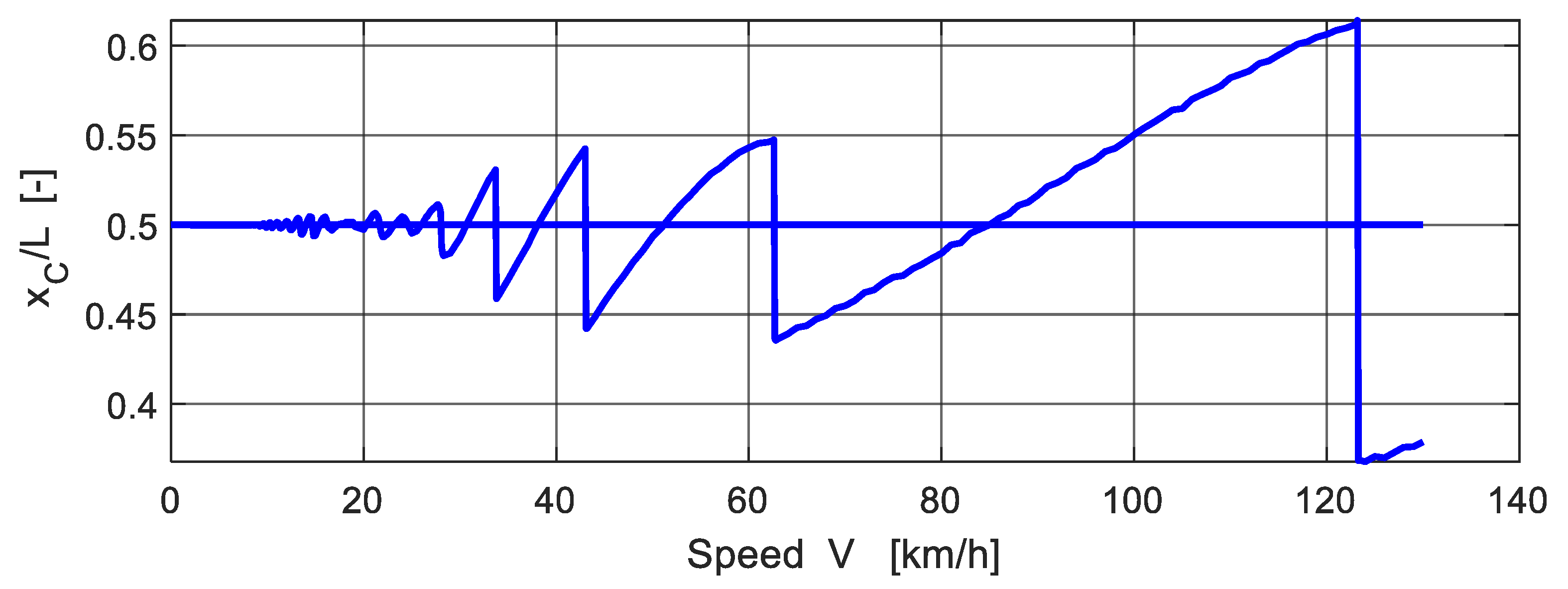 Polymers 14 00812 g010
