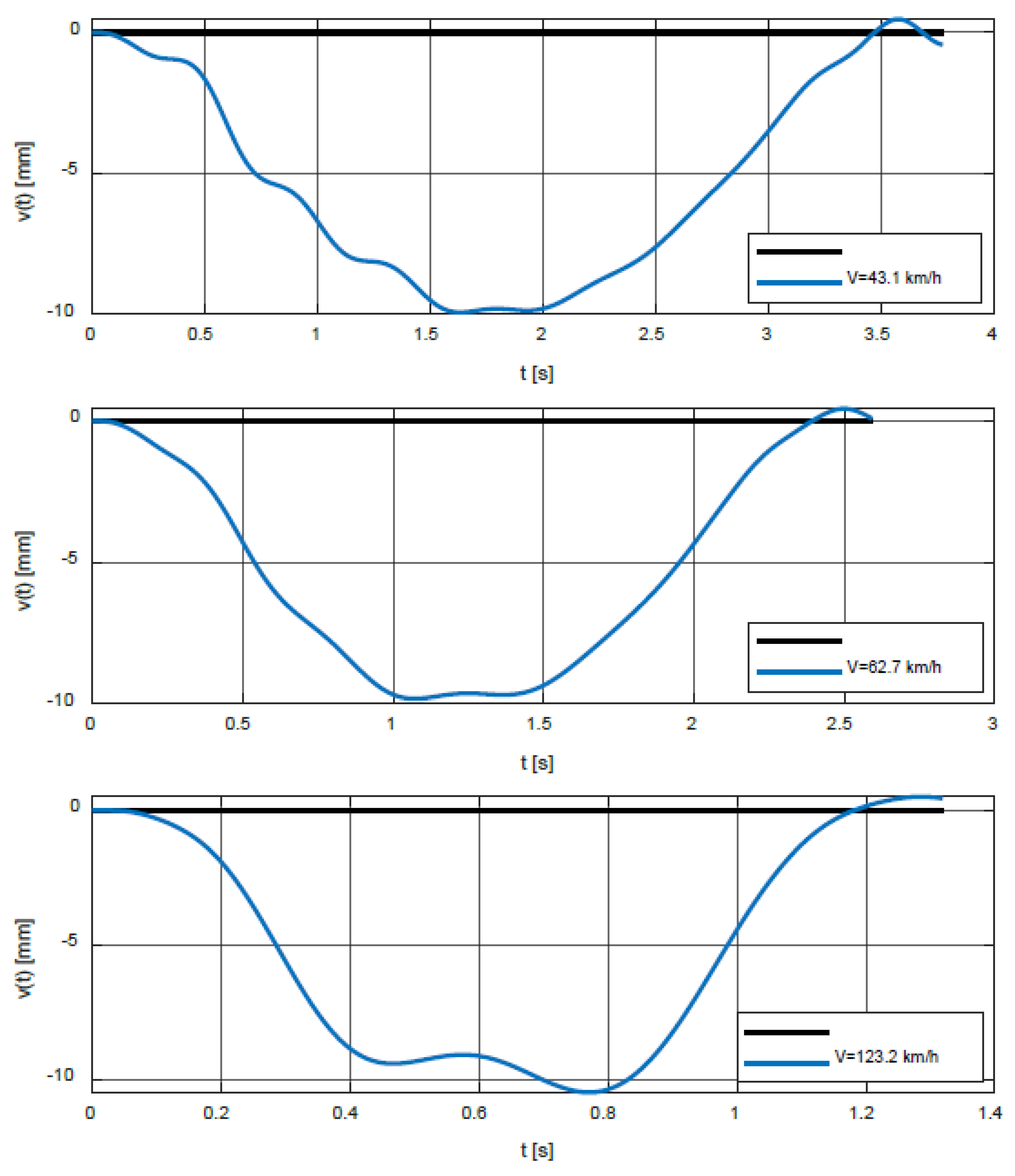 Polymers 14 00812 g012