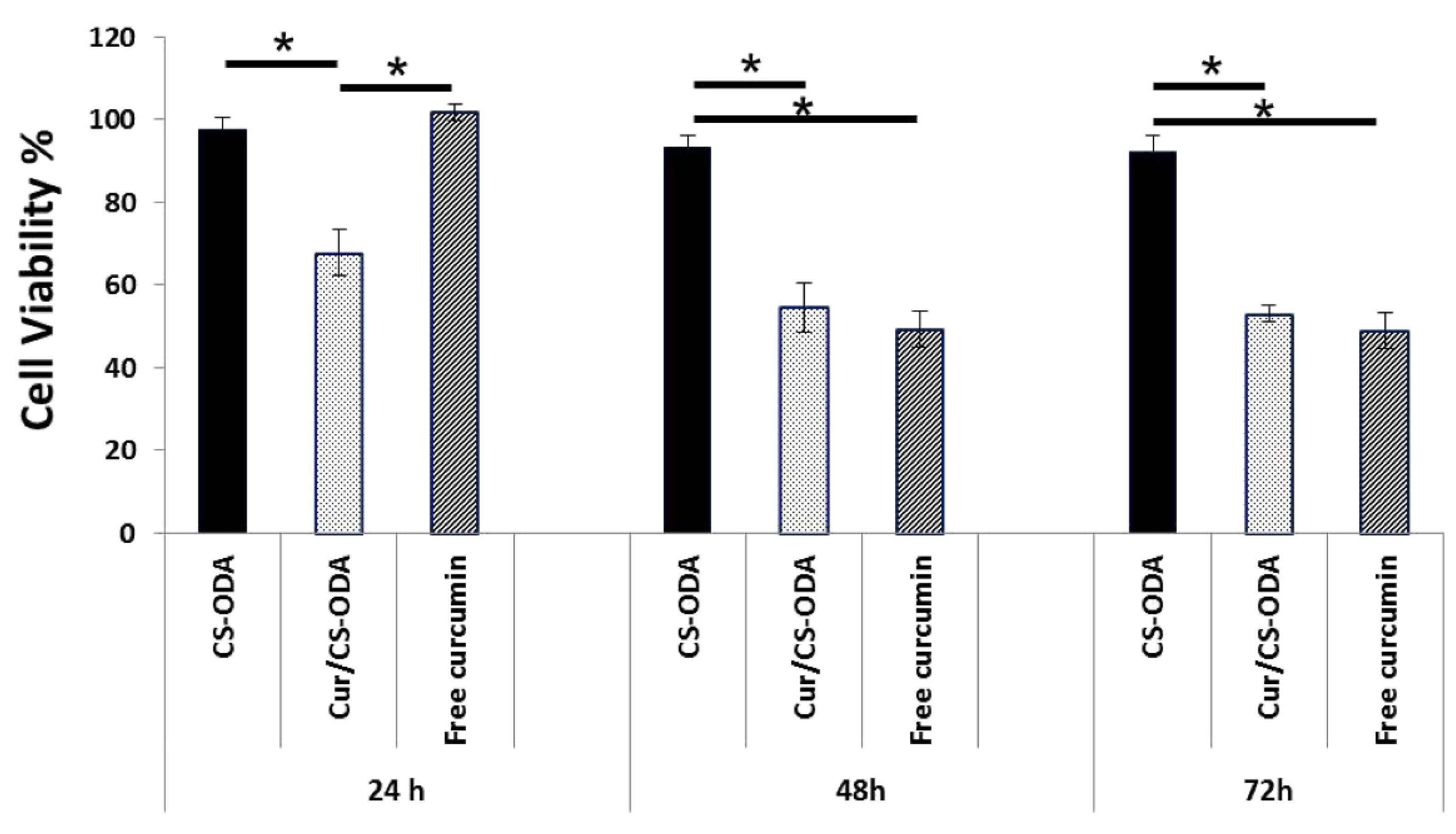 Polymers 14 00813 g008