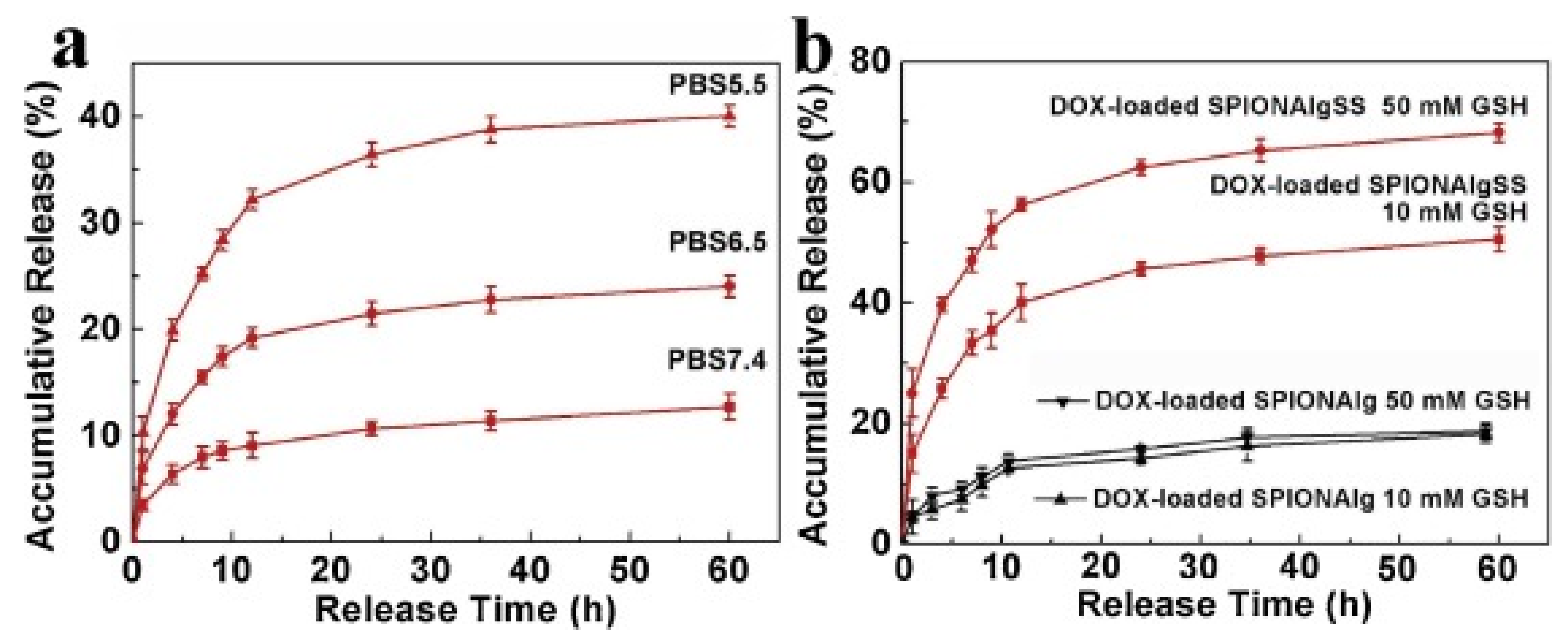 Polymers 14 00813 g011