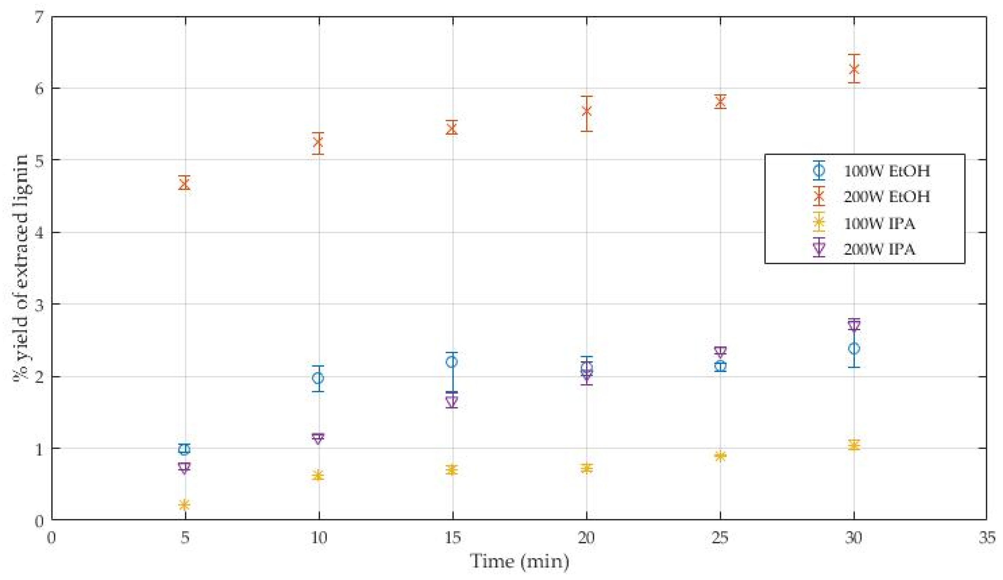 Polymers 14 00814 g002