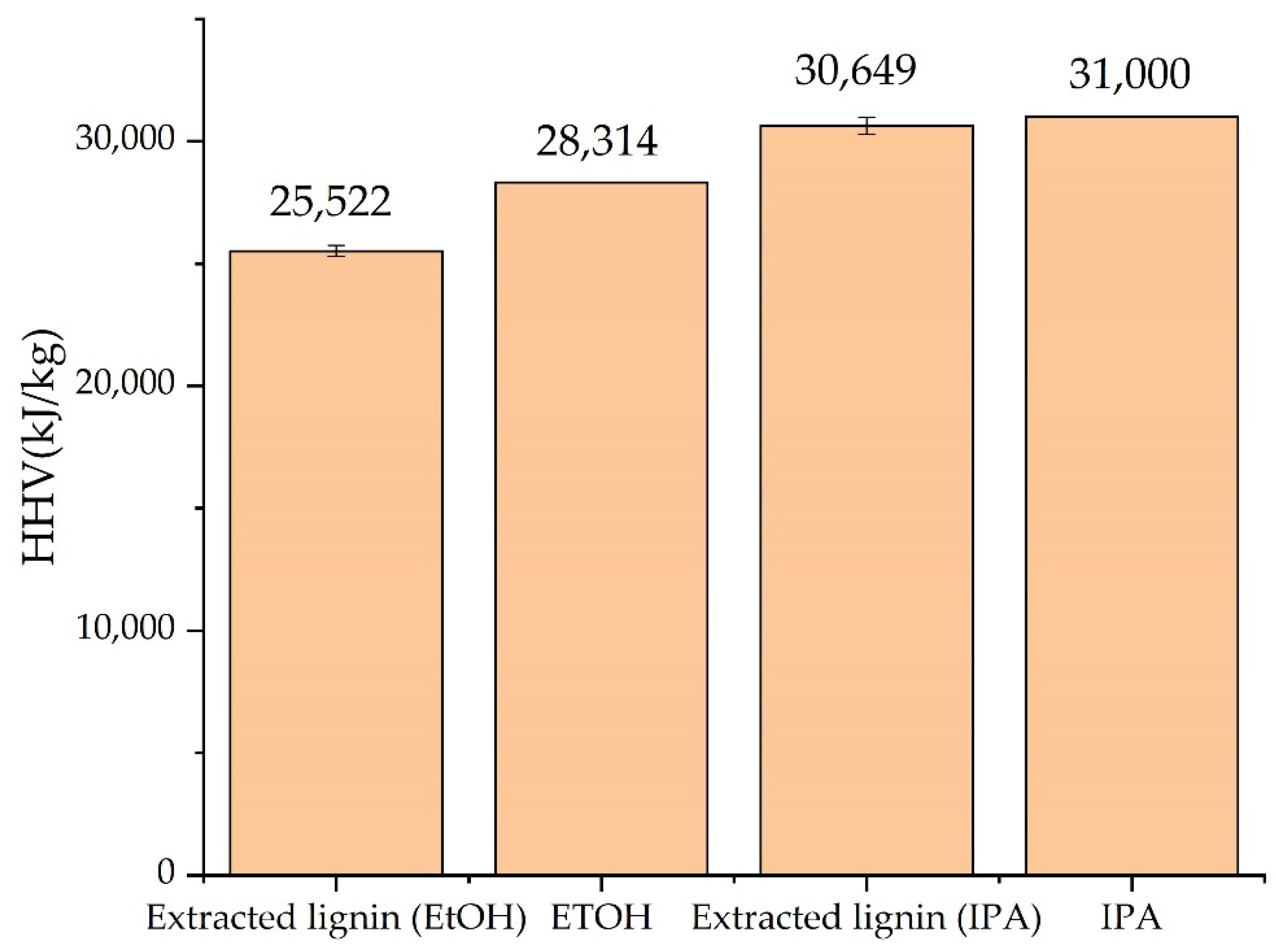 Polymers 14 00814 g006